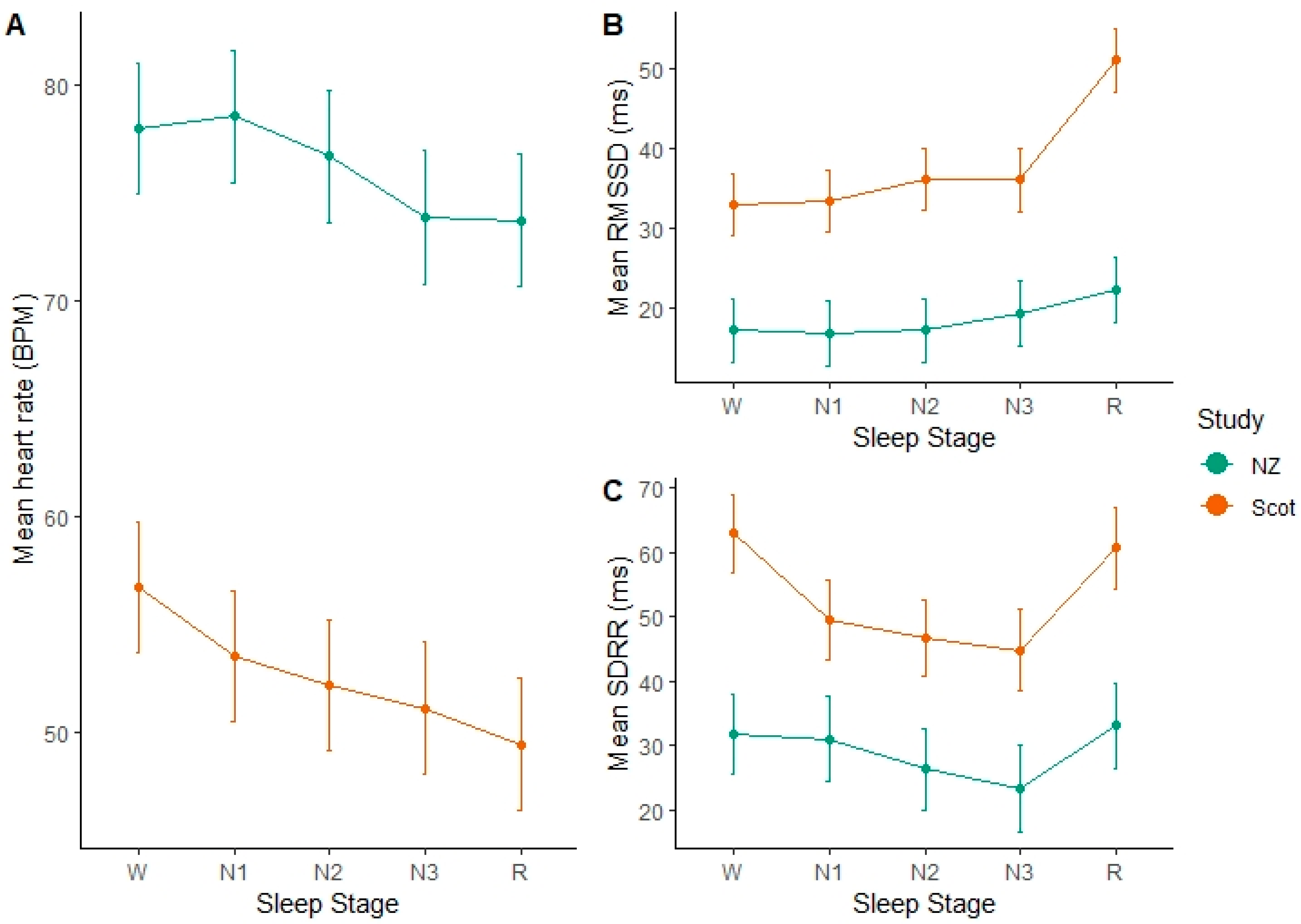 Animals 11 02095 g003