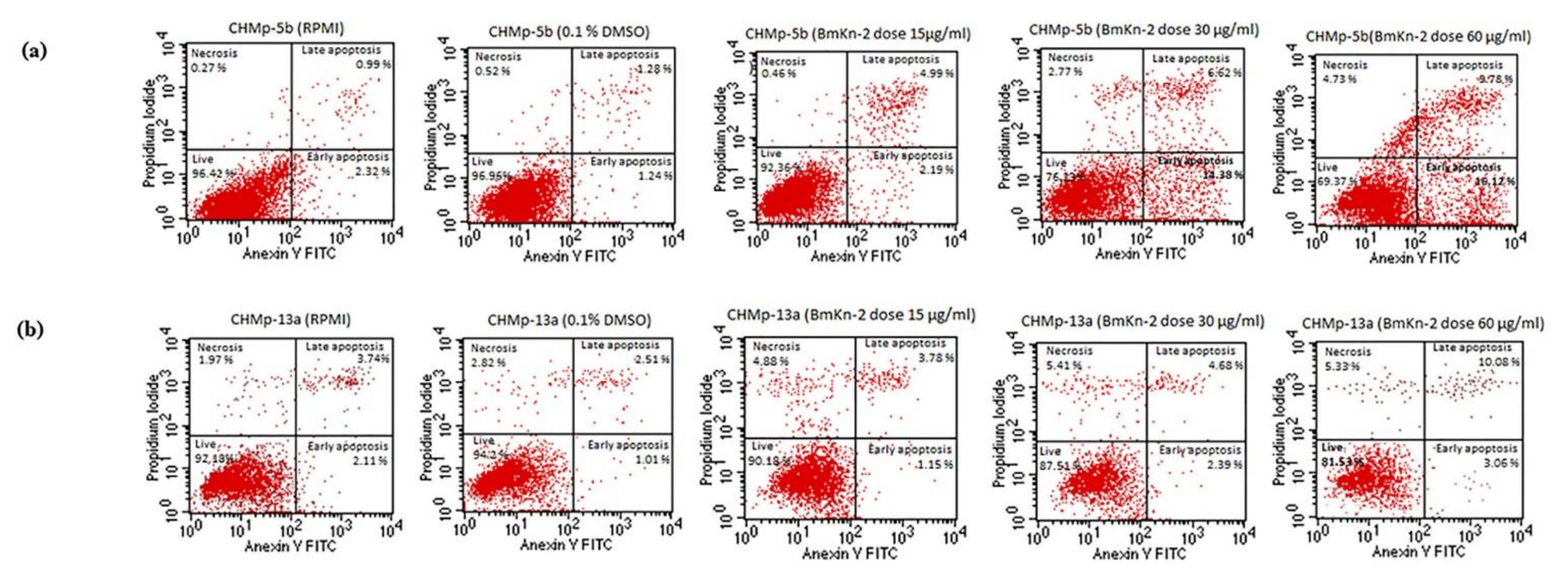 Animals 11 02119 g003a