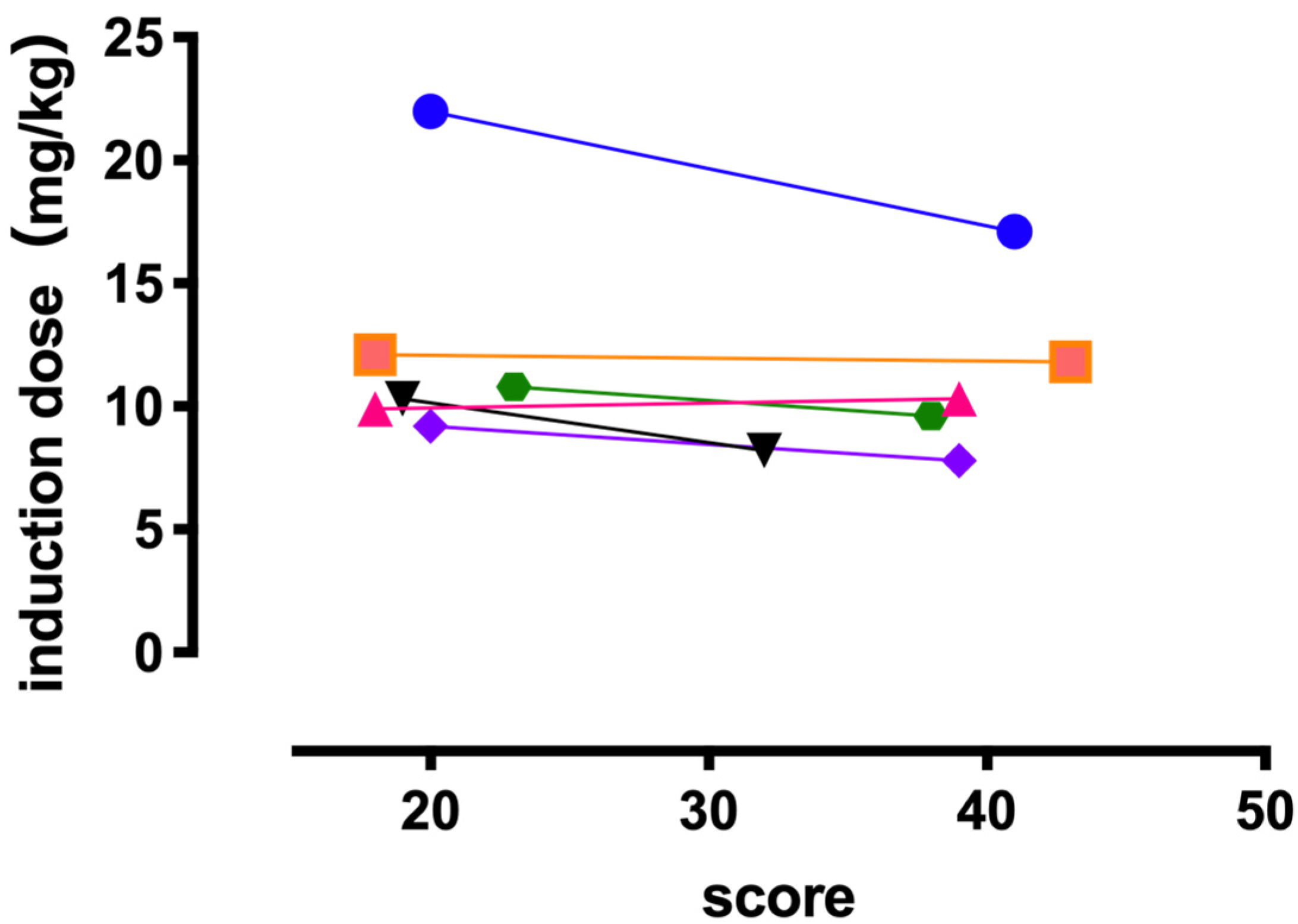 Animals 11 02126 g003 Animals 11 02126 g003