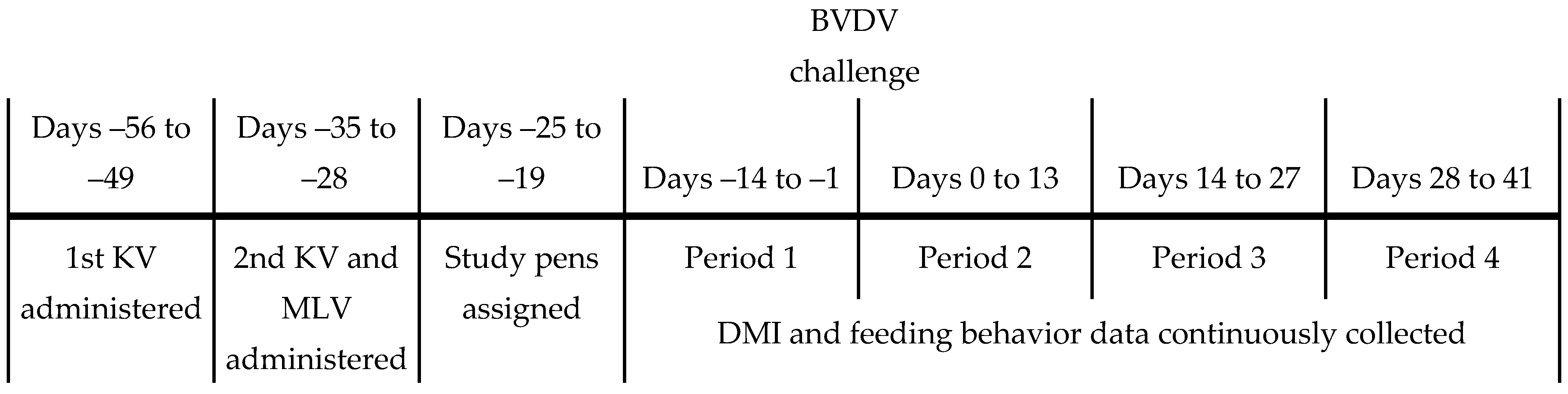 Animals 11 02133 g001