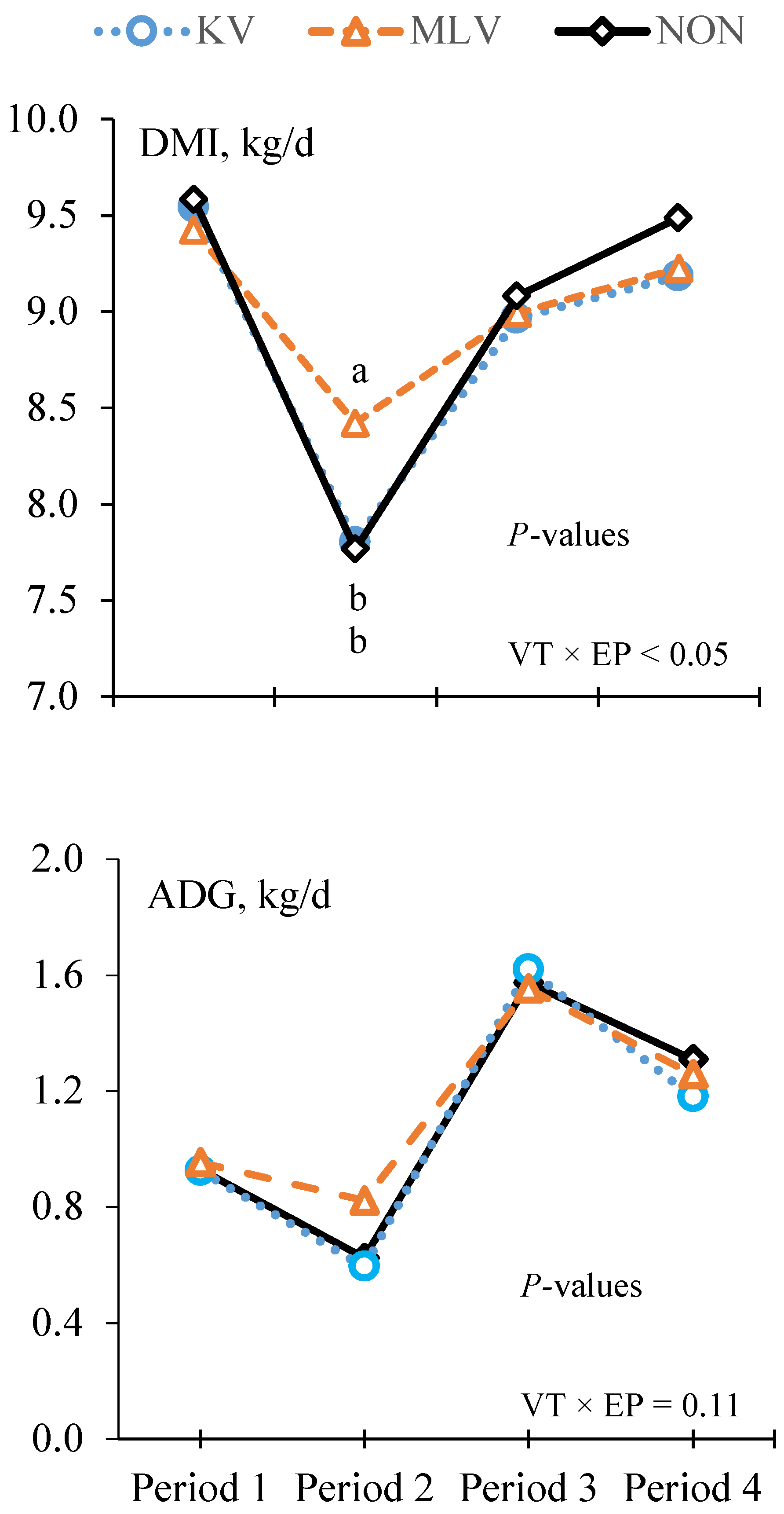 Animals 11 02133 g002
