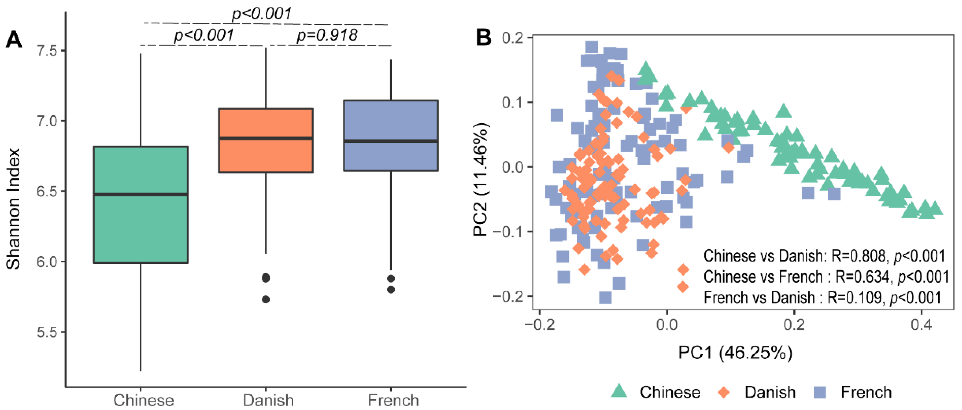 Animals 11 02139 g001