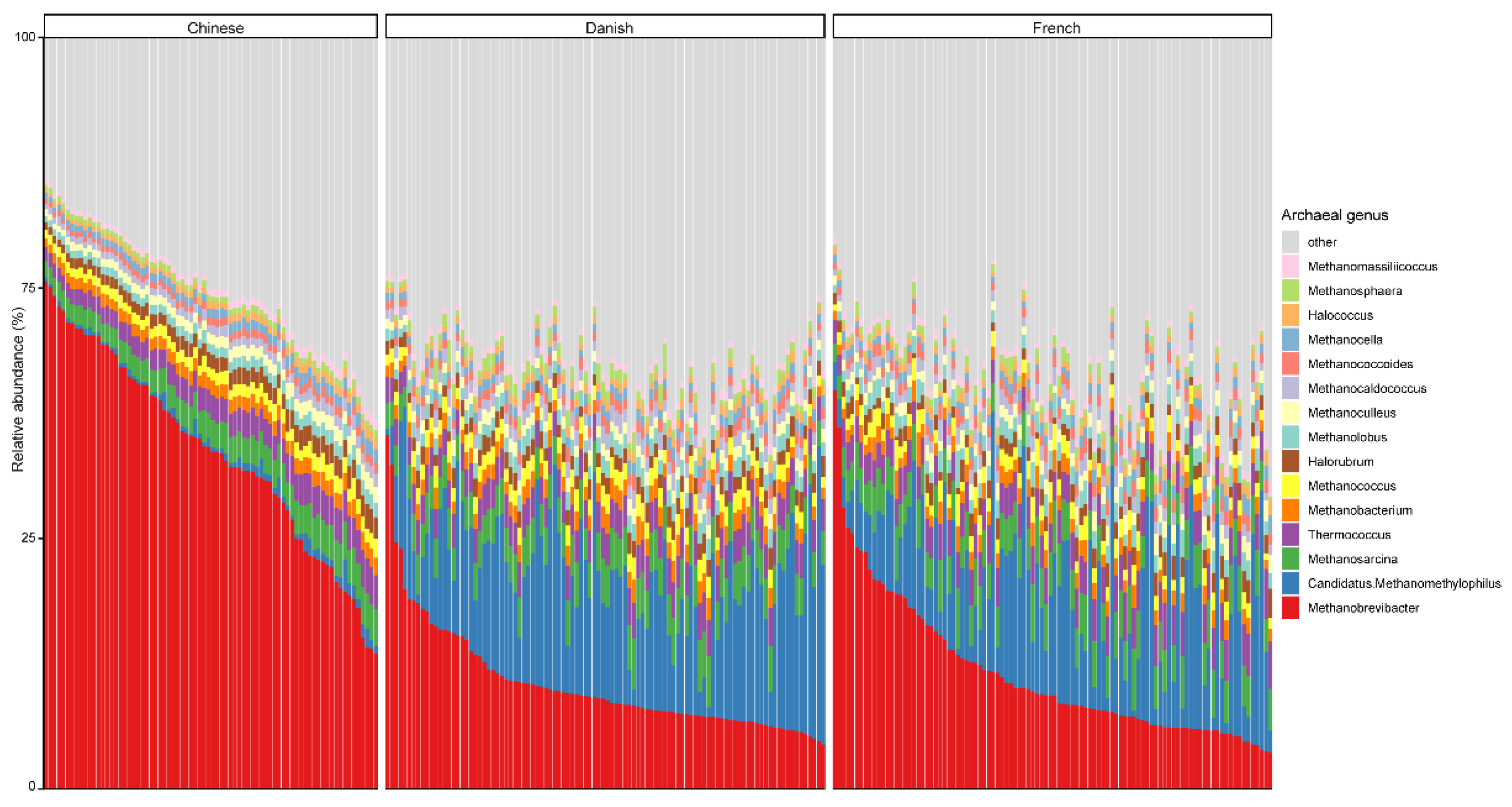 Animals 11 02139 g002