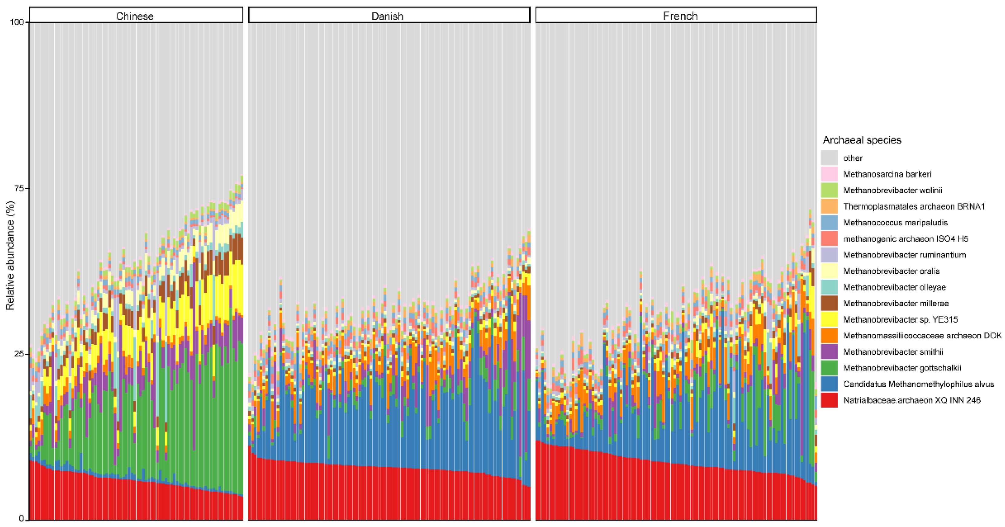 Animals 11 02139 g003
