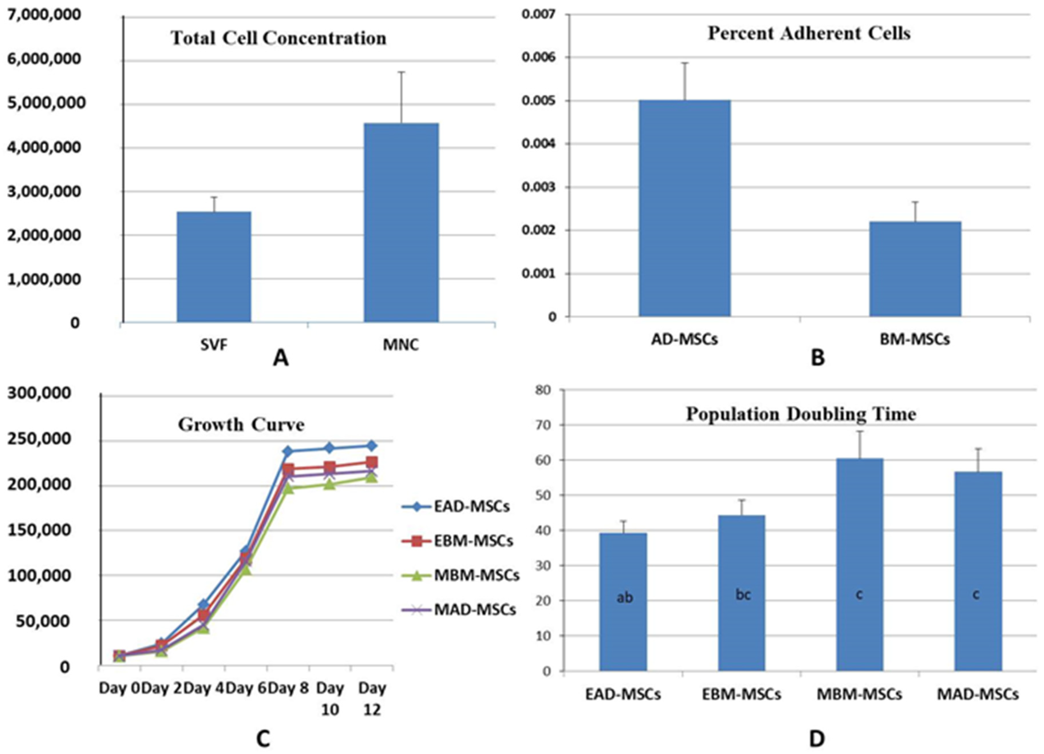 Animals 11 02153 g001
