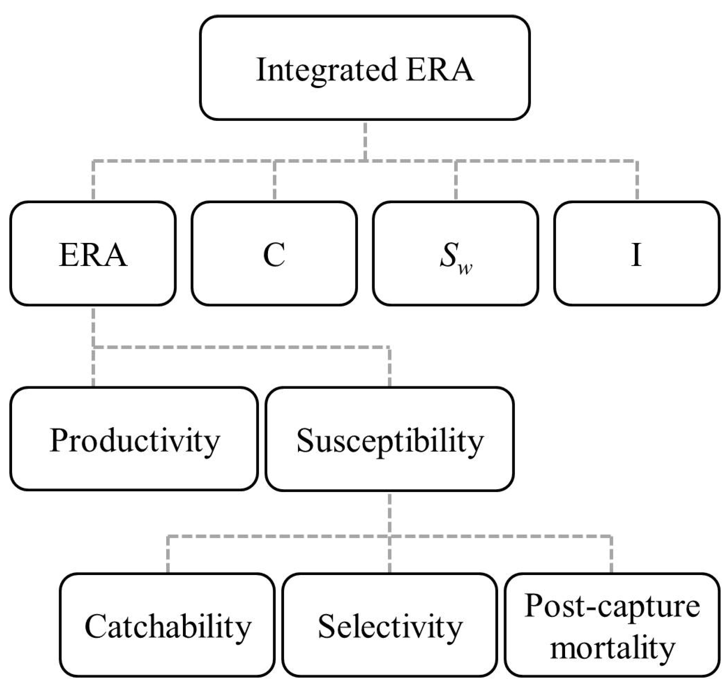 Animals 11 02161 g002