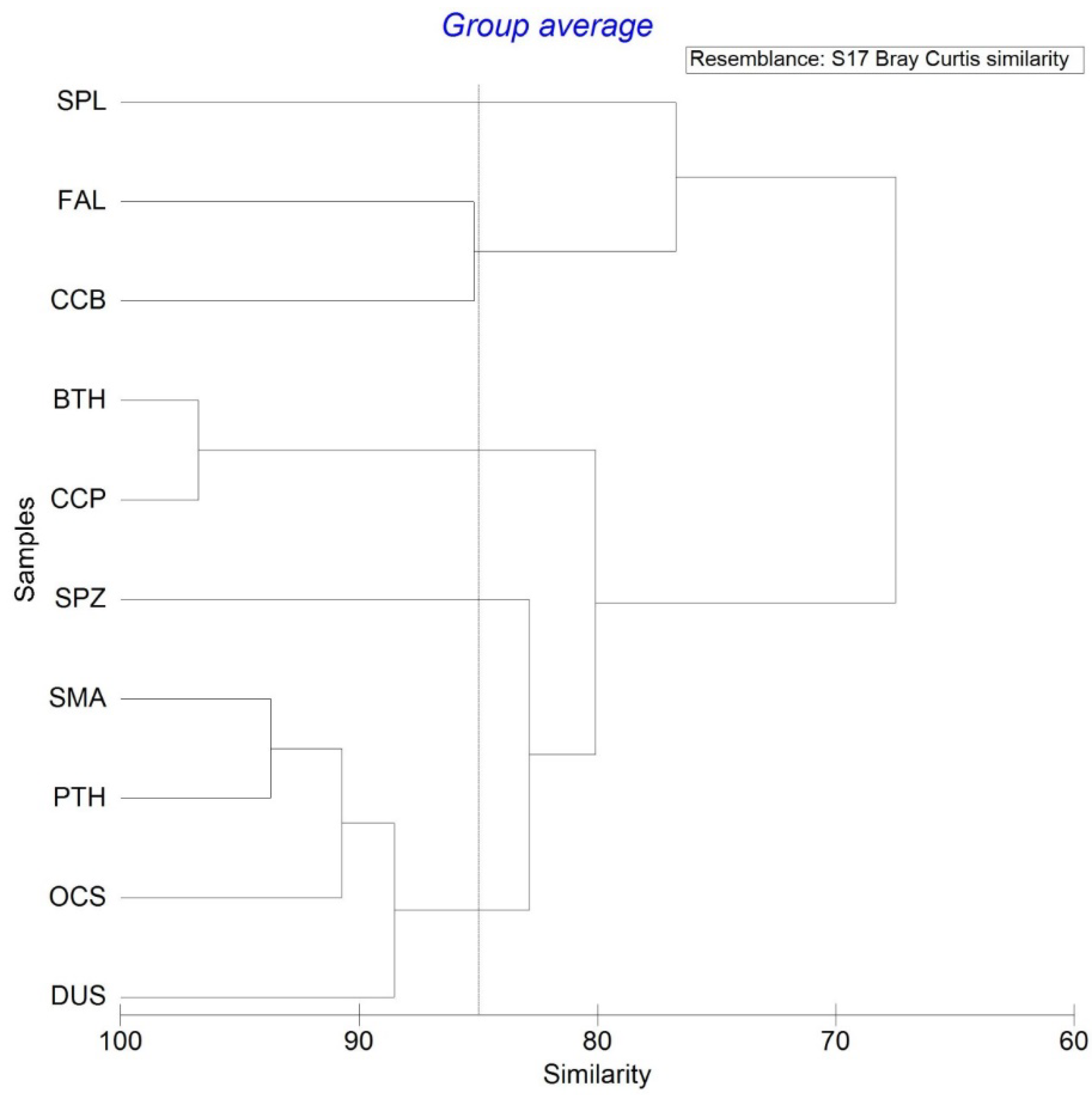 Animals 11 02161 g004