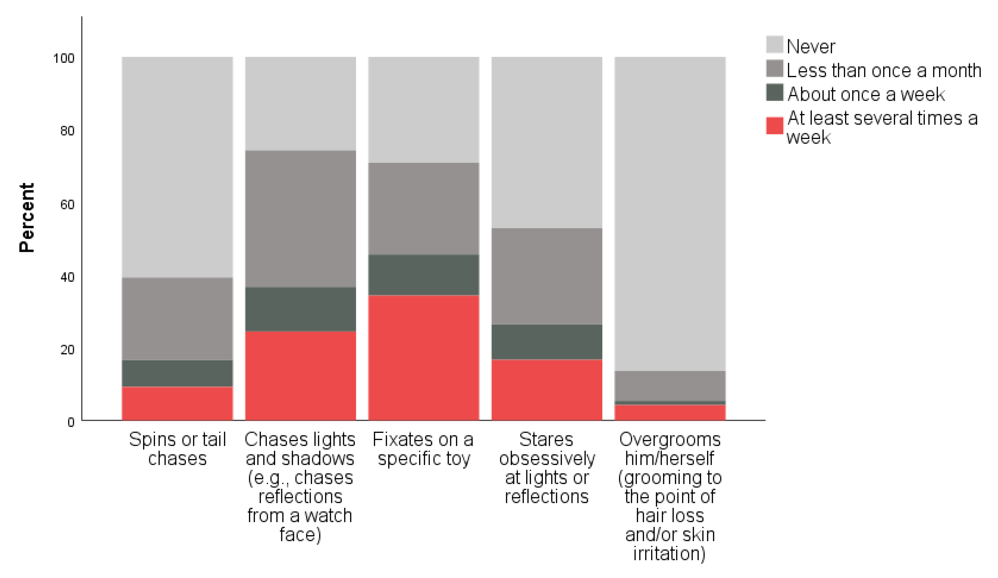 Animals 11 02178 g001