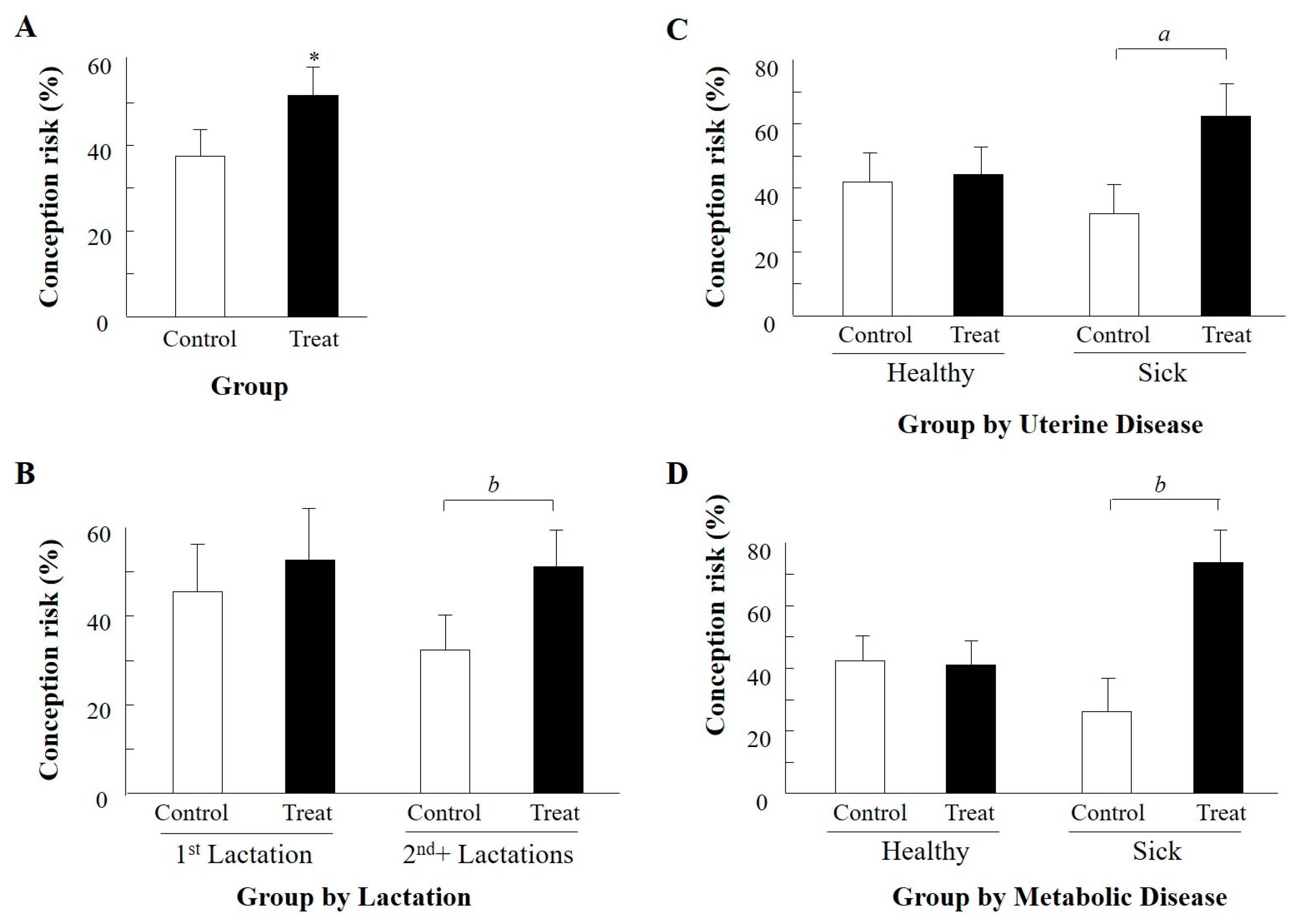 Animals 11 02194 g001