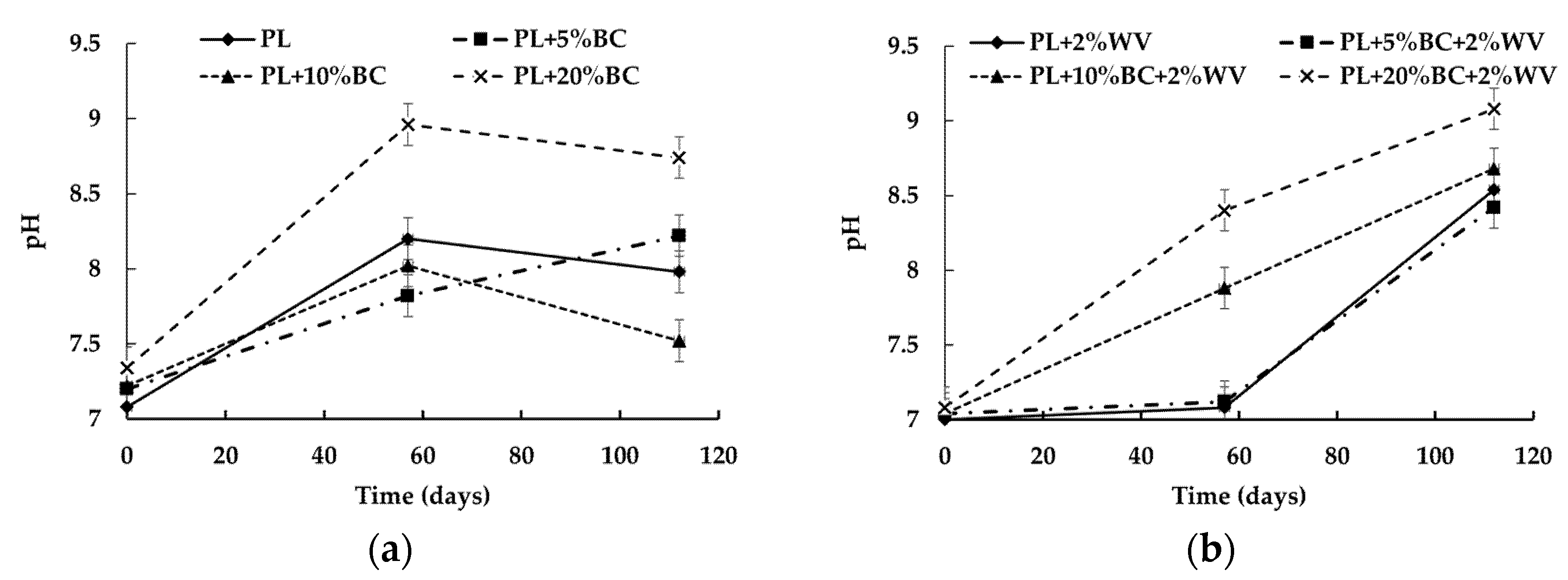 Animals 11 02209 g002