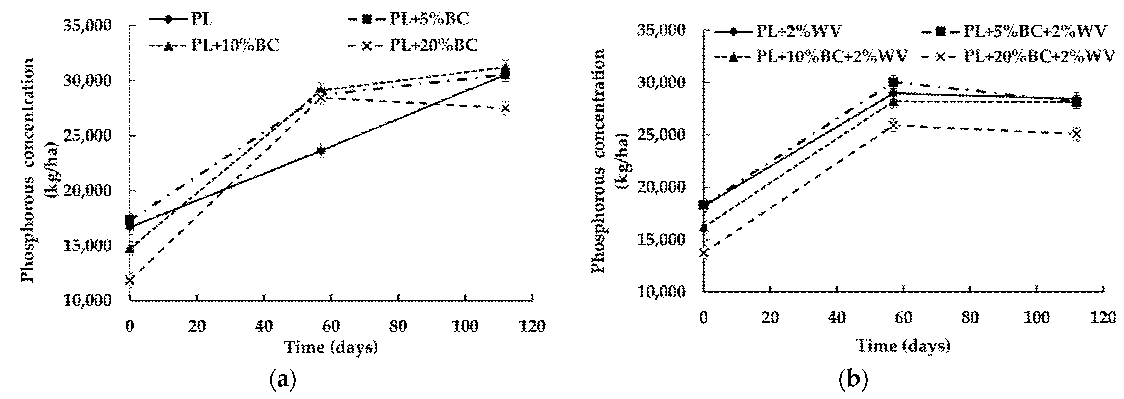 Animals 11 02209 g005