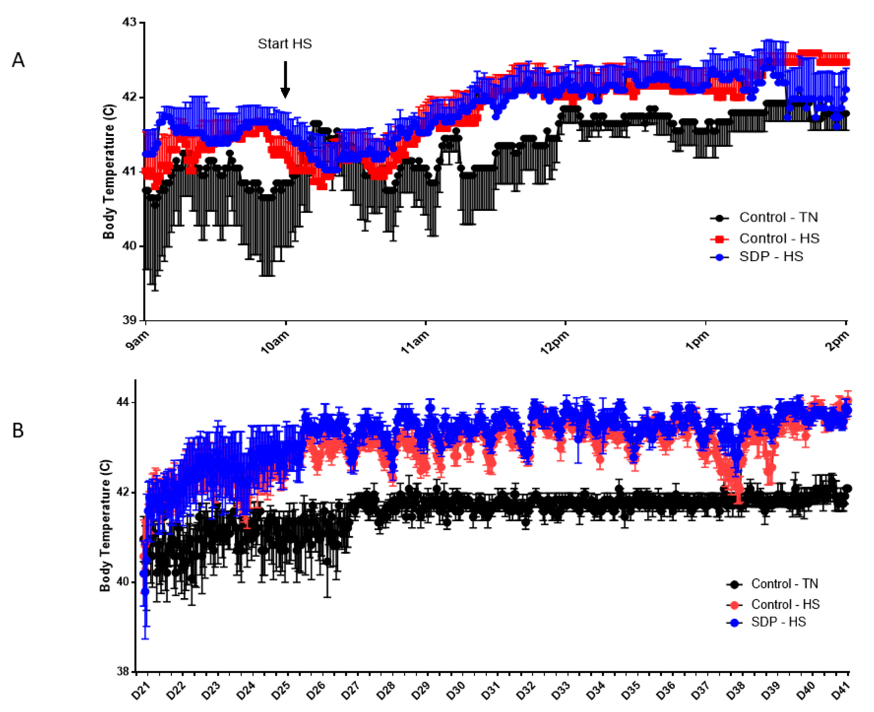 Animals 11 02213 g001 Animals 11 02213 g001