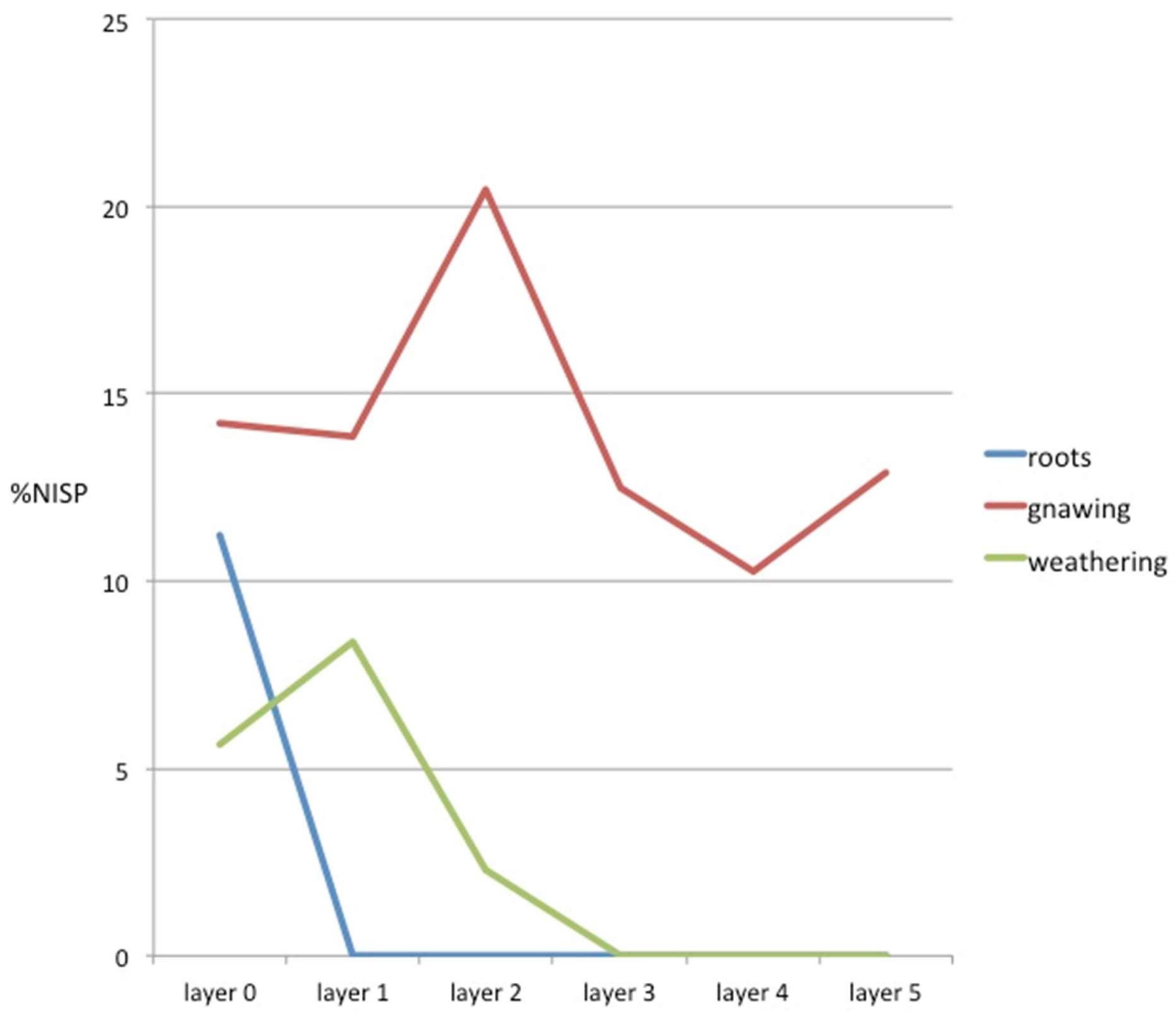 Animals 11 02214 g006