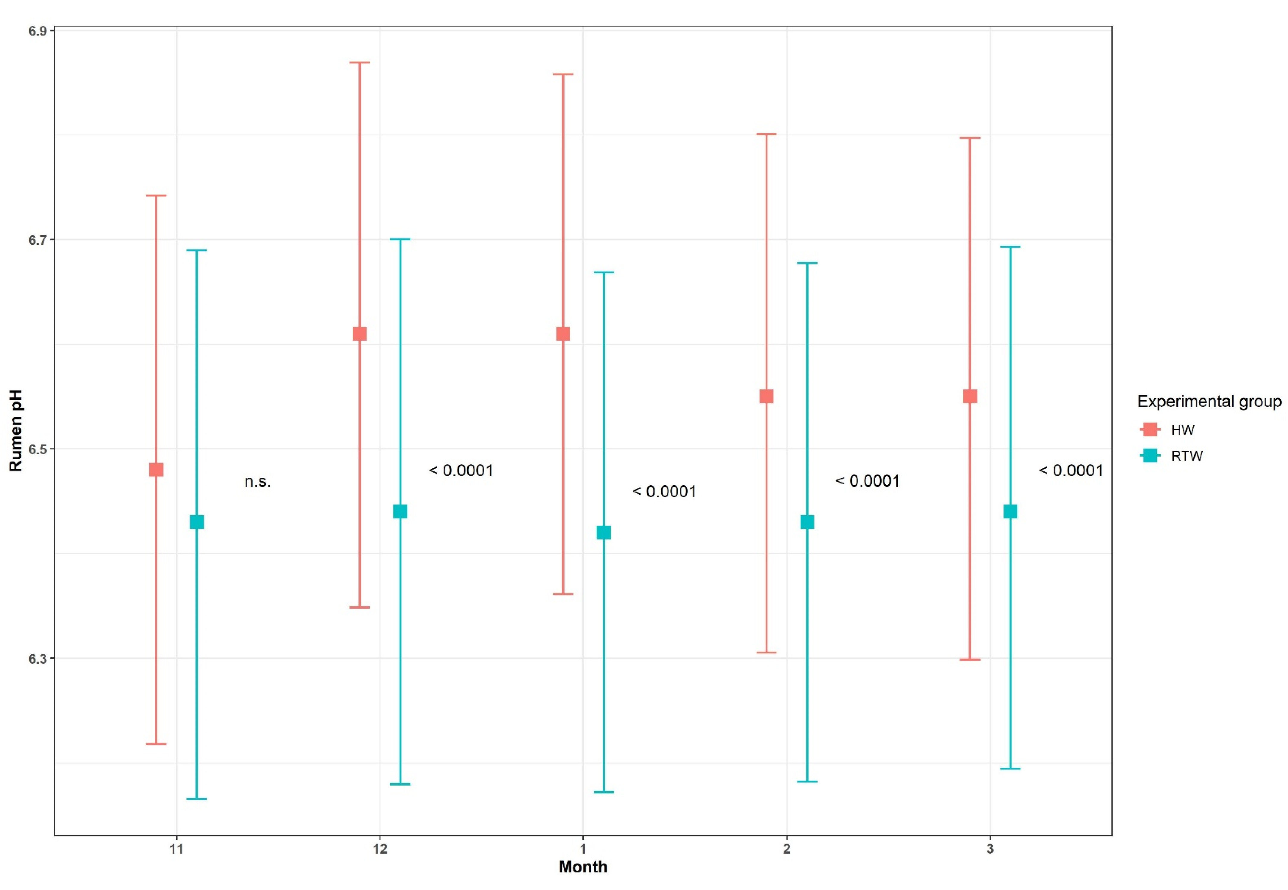 Animals 11 02218 g004