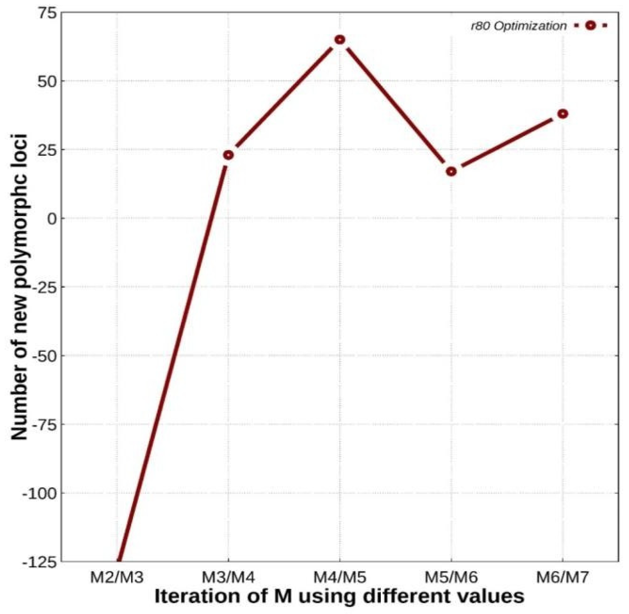 Animals 11 02226 g002
