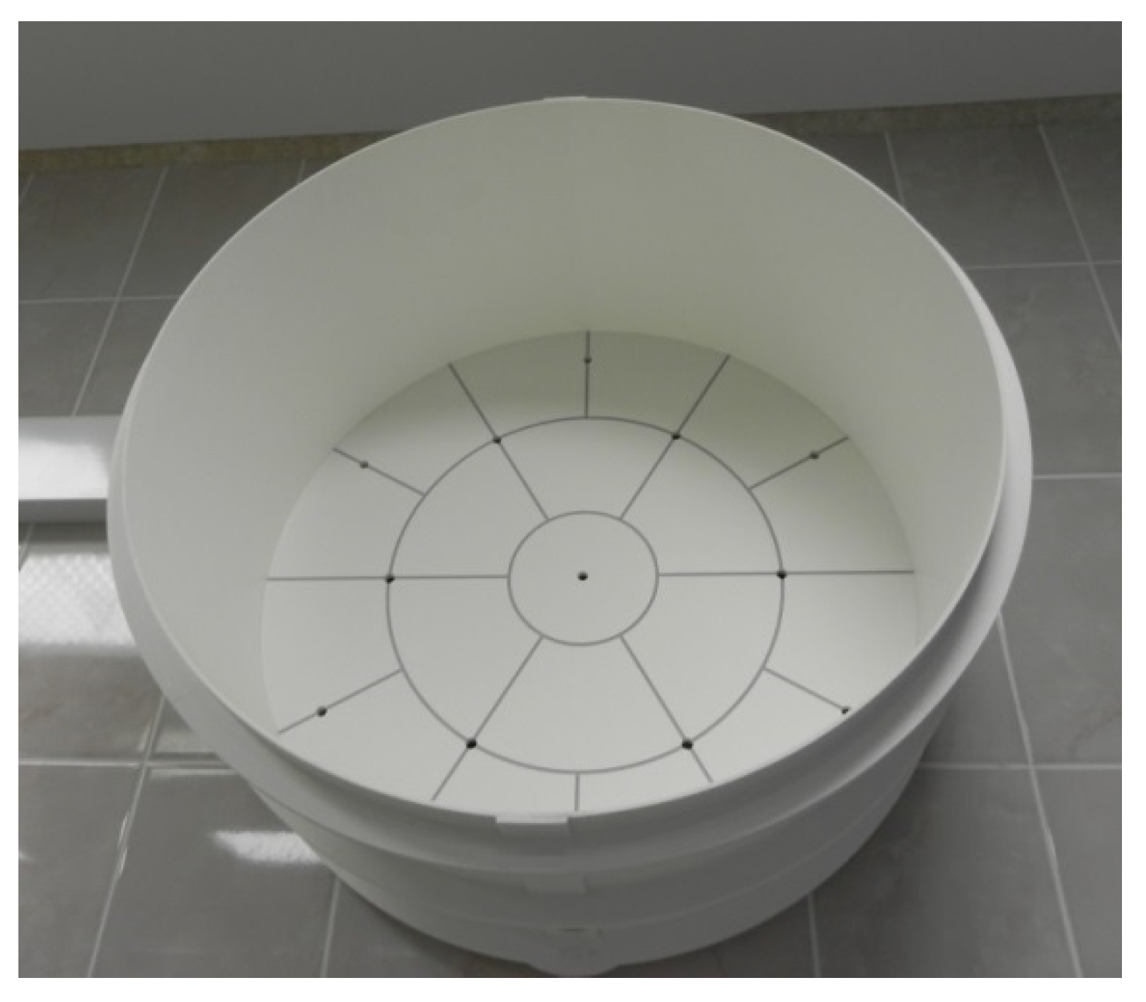 Animals 11 02282 g001