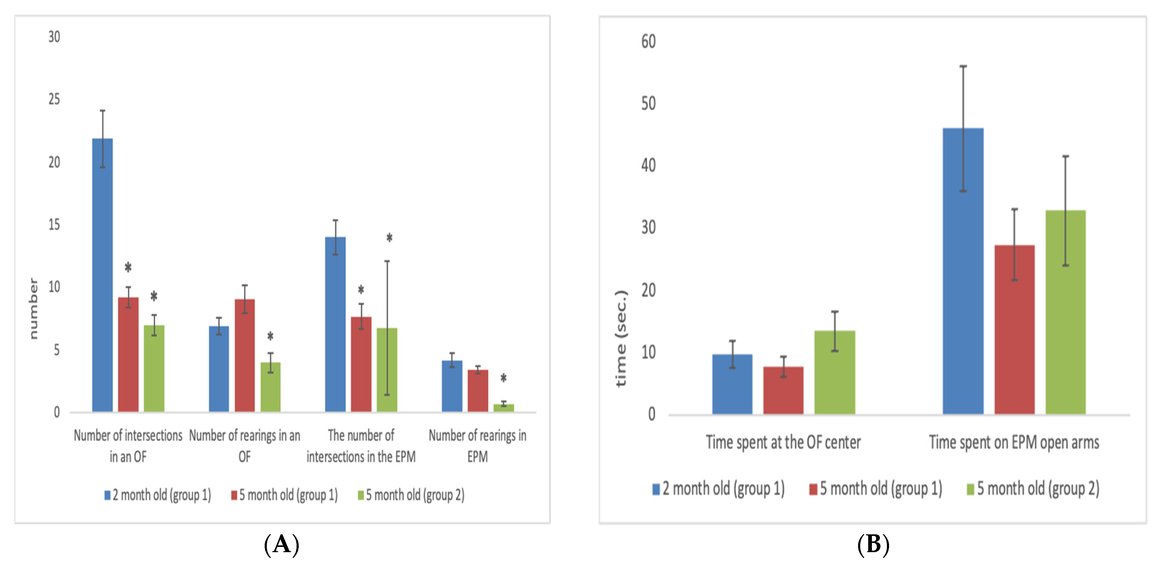 Animals 11 02282 g002