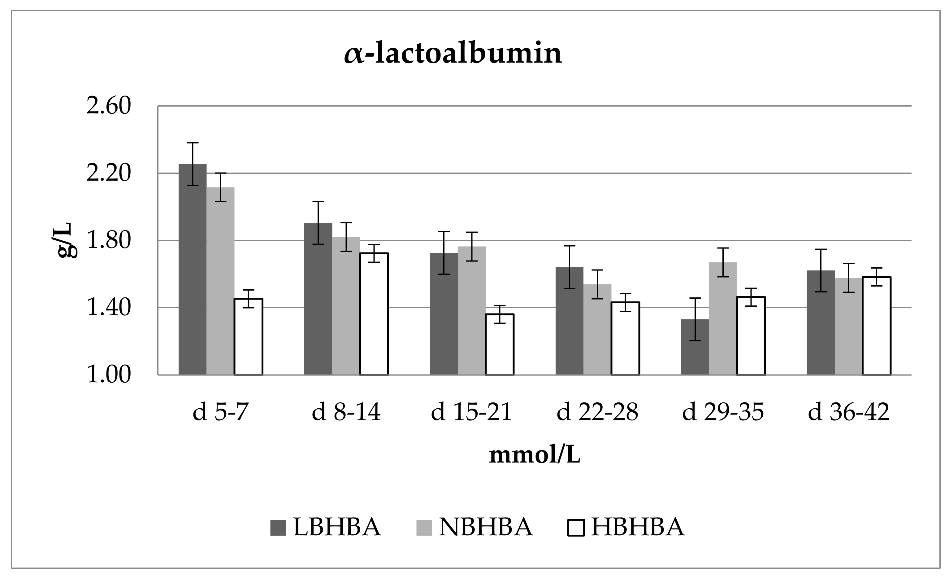 Animals 11 02298 g001