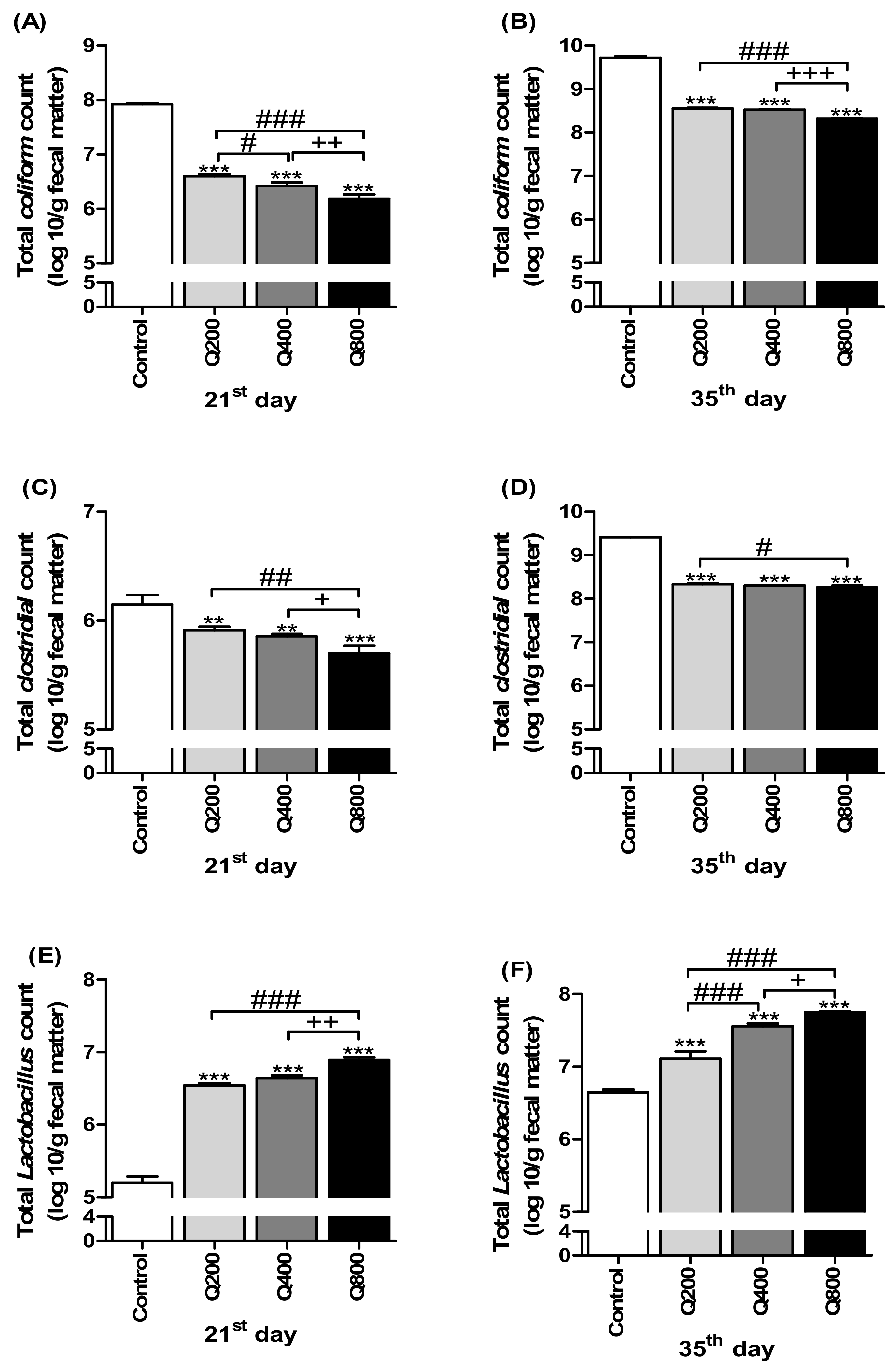 Animals 11 02302 g001