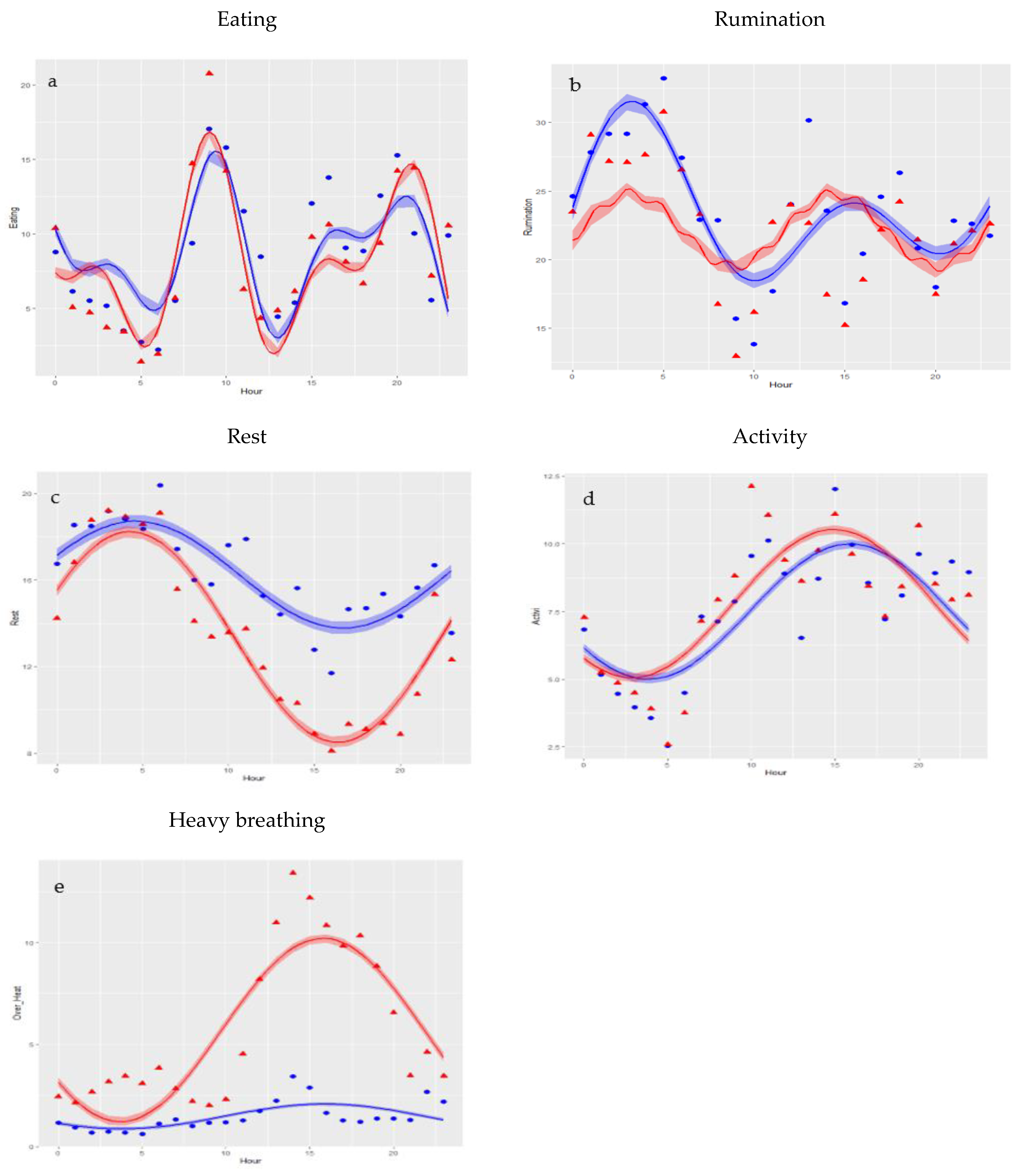 Animals 11 02305 g001