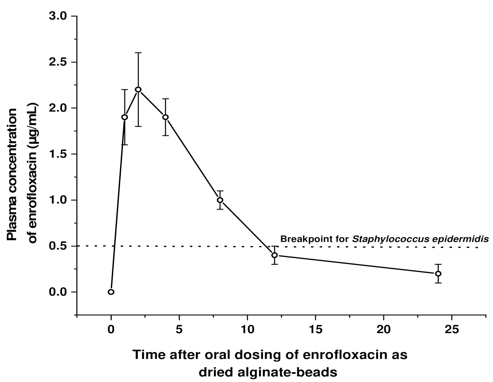 Animals 11 02312 g002