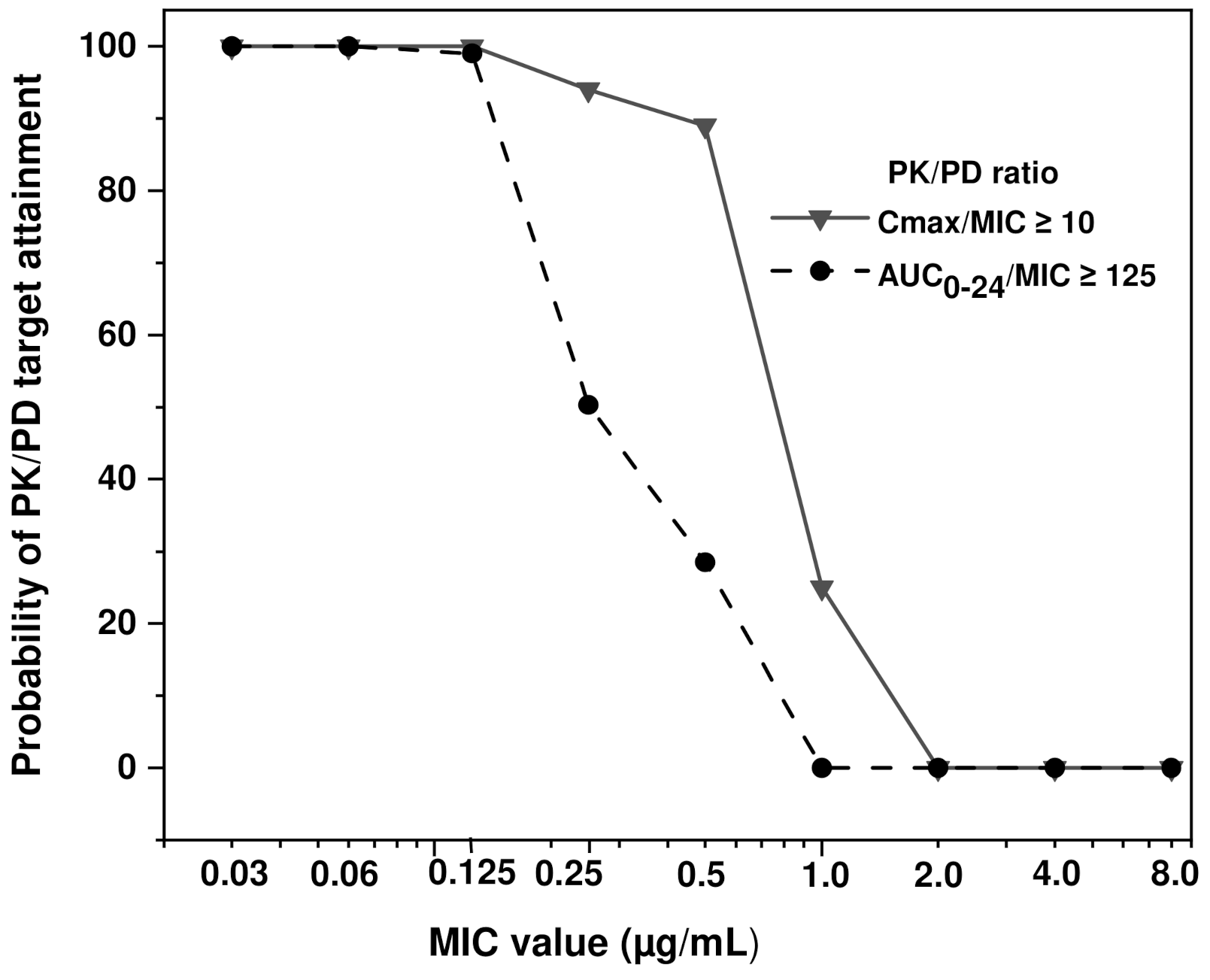 Animals 11 02312 g003