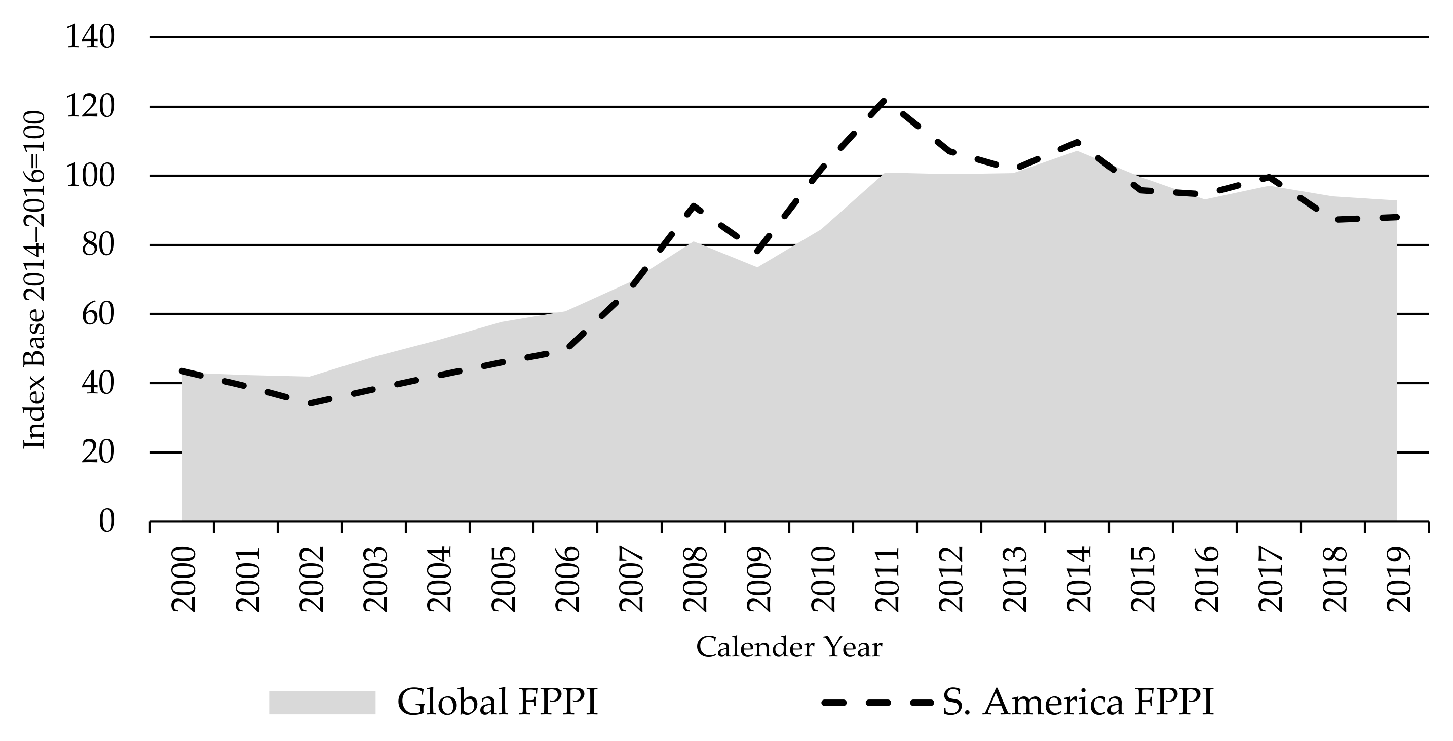 Animals 11 02314 g003