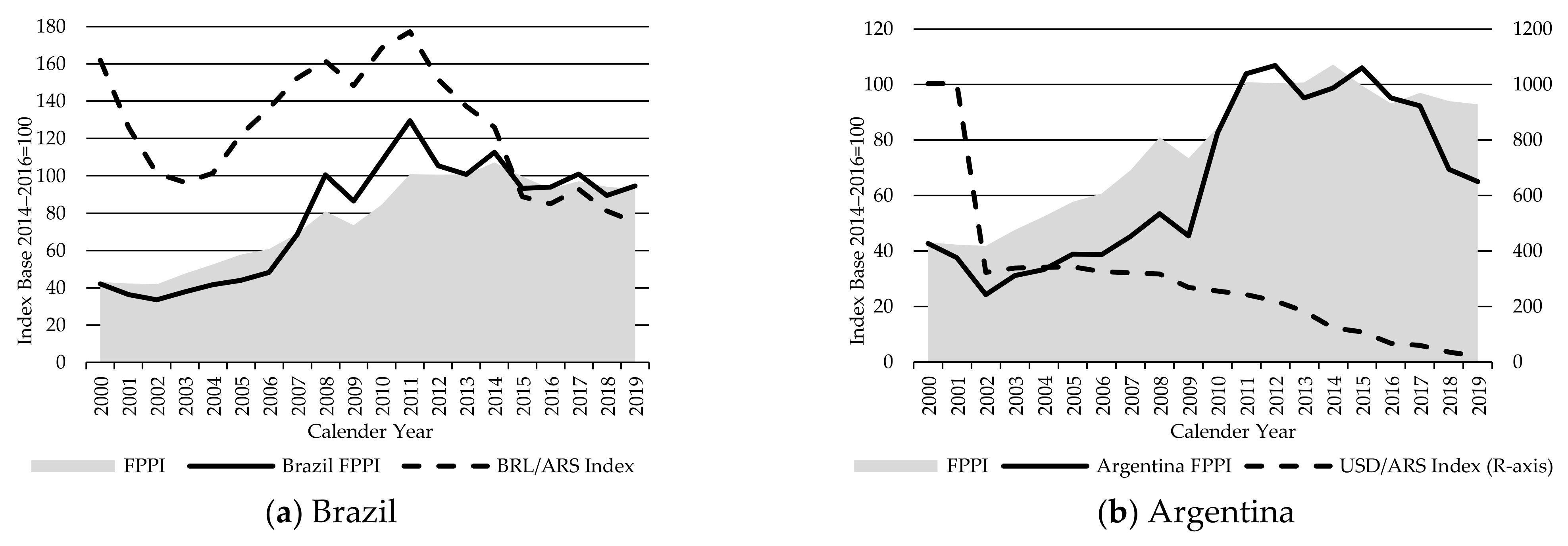 Animals 11 02314 g004