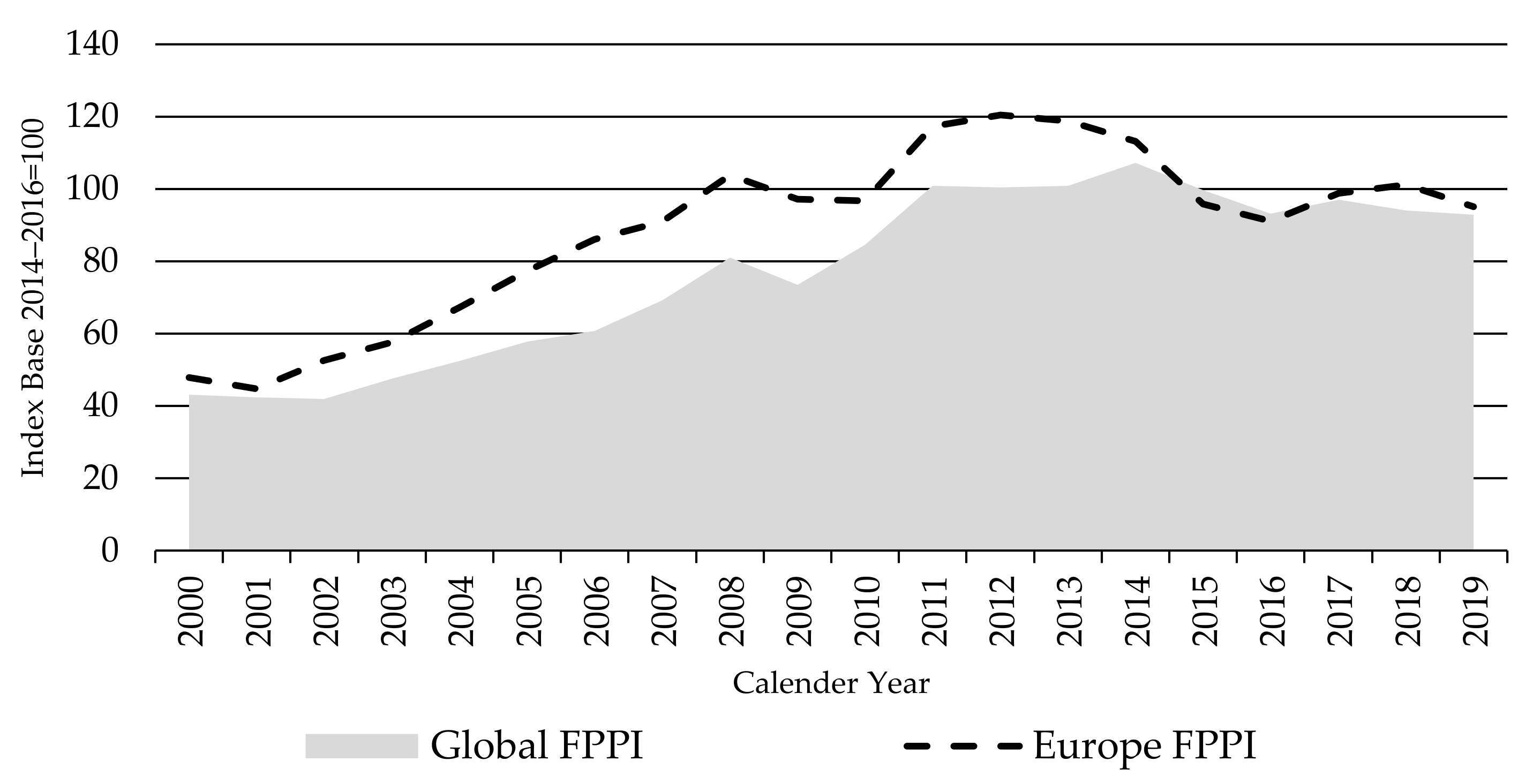 Animals 11 02314 g005