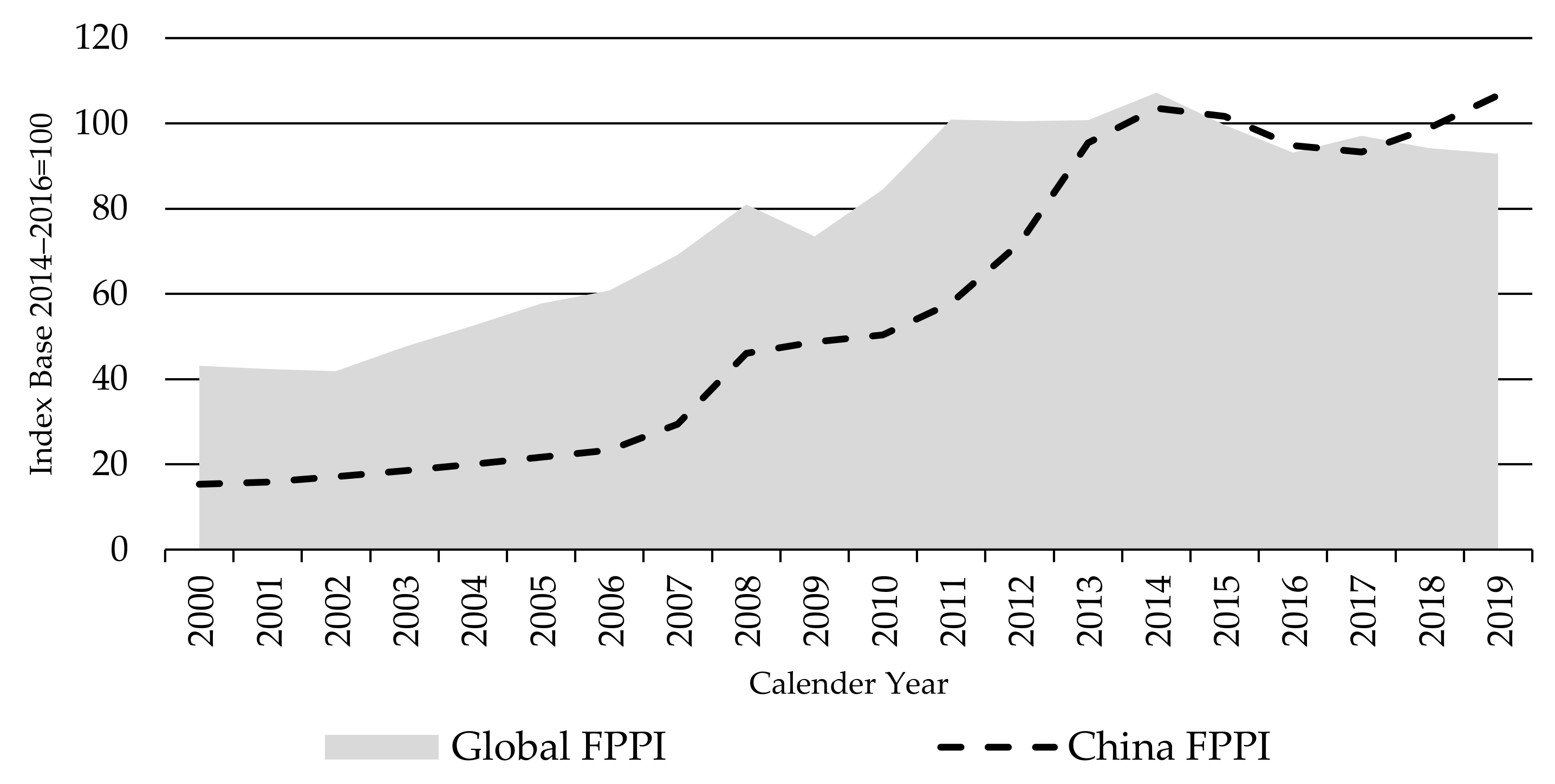 Animals 11 02314 g006