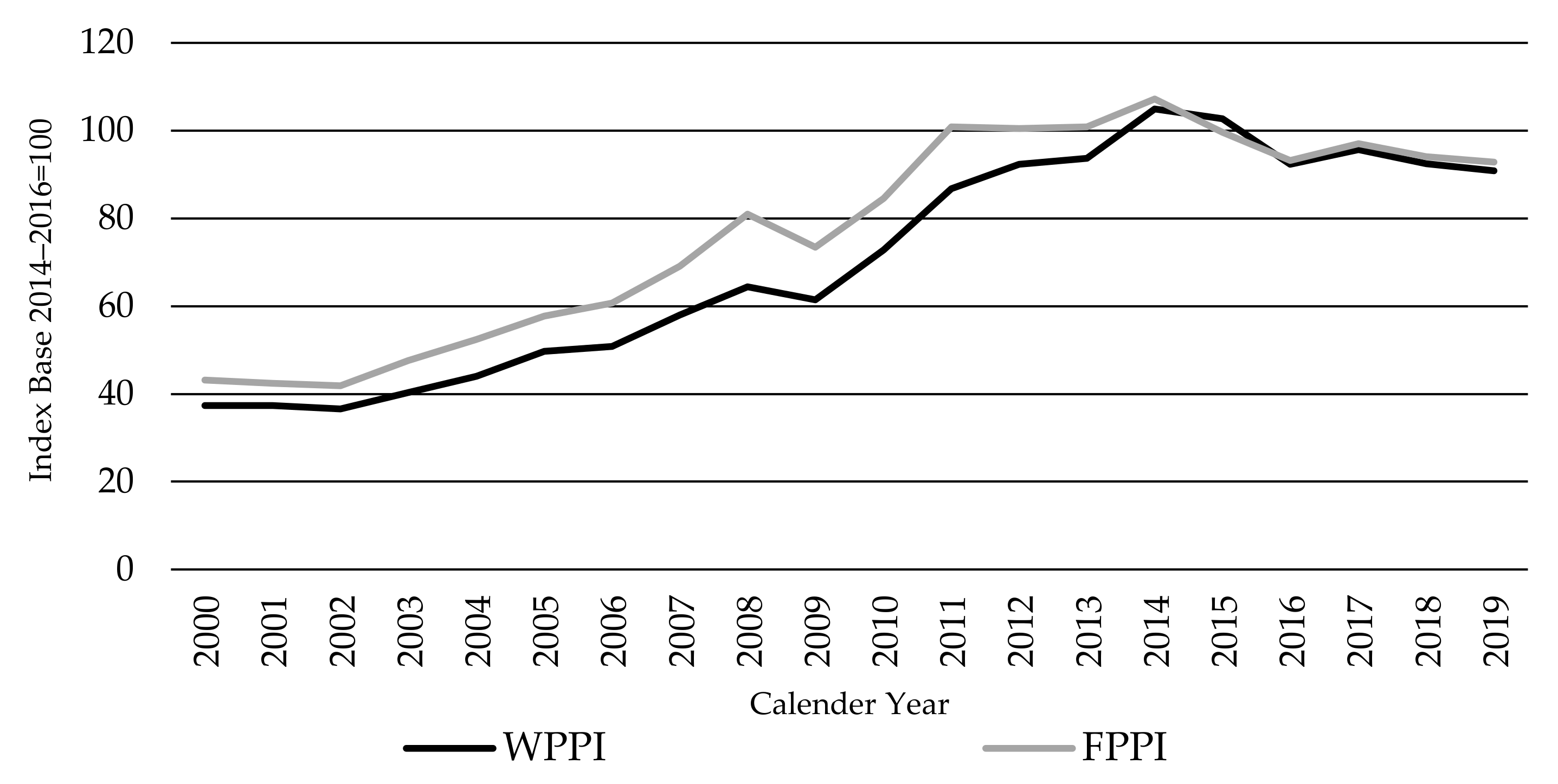 Animals 11 02314 g007