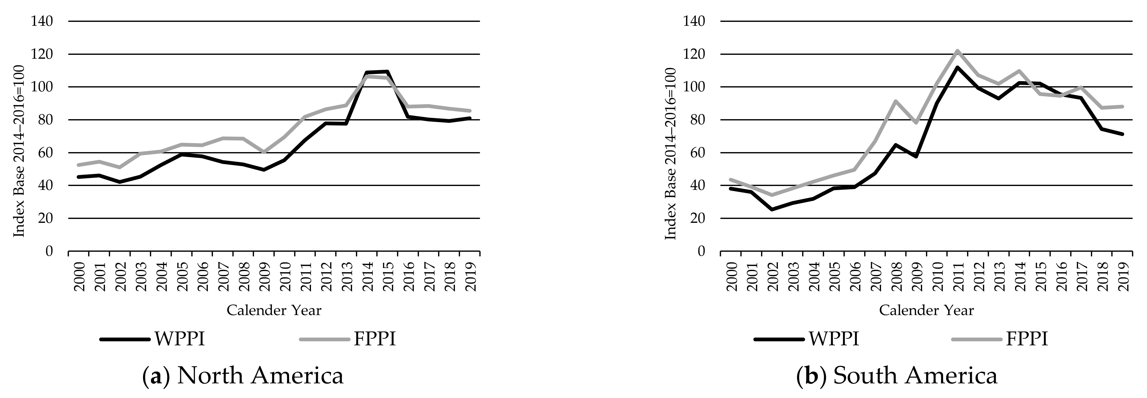 Animals 11 02314 g008