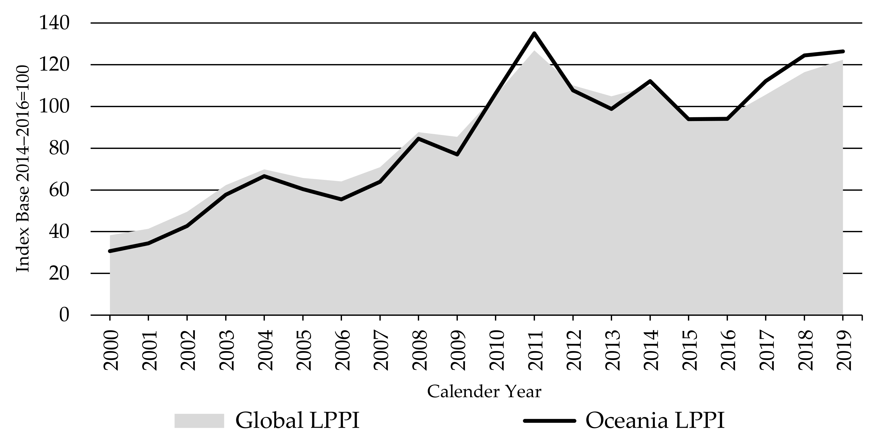 Animals 11 02314 g009