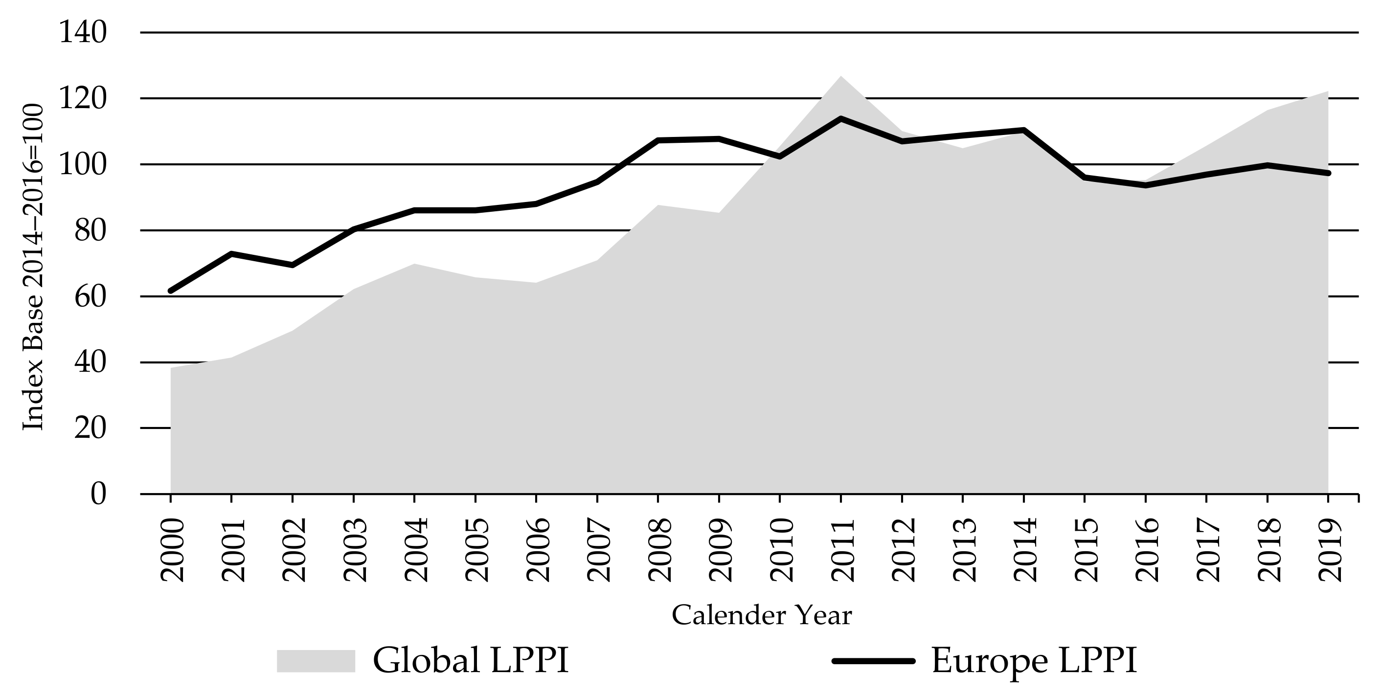 Animals 11 02314 g010
