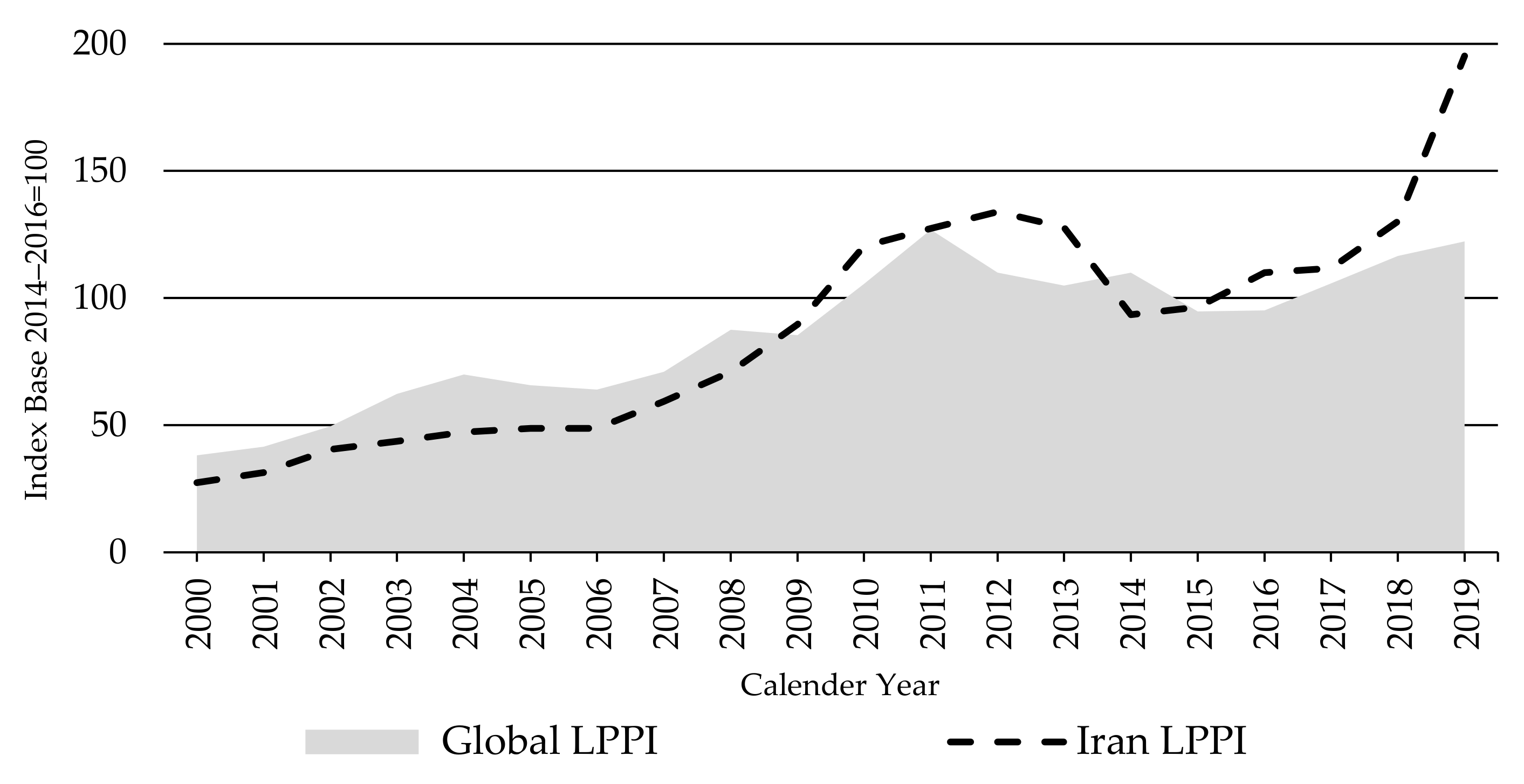 Animals 11 02314 g011
