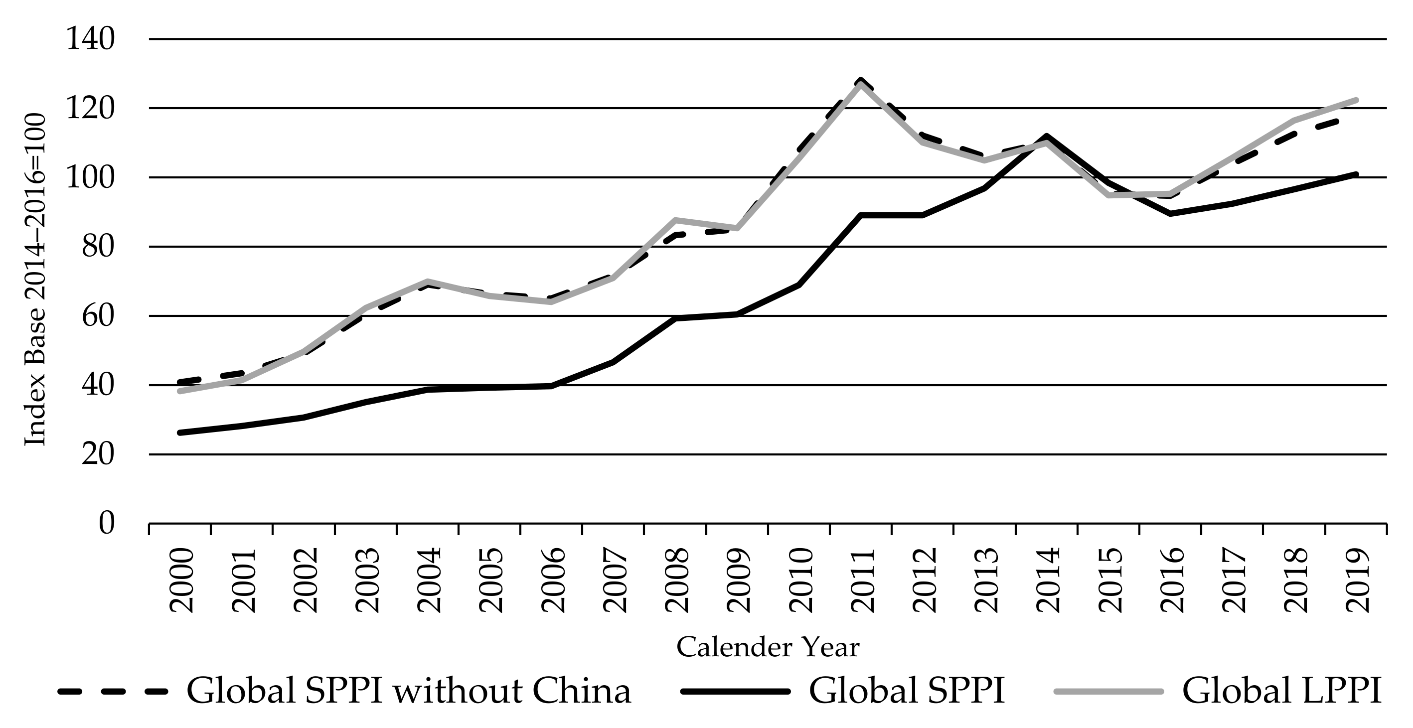 Animals 11 02314 g013