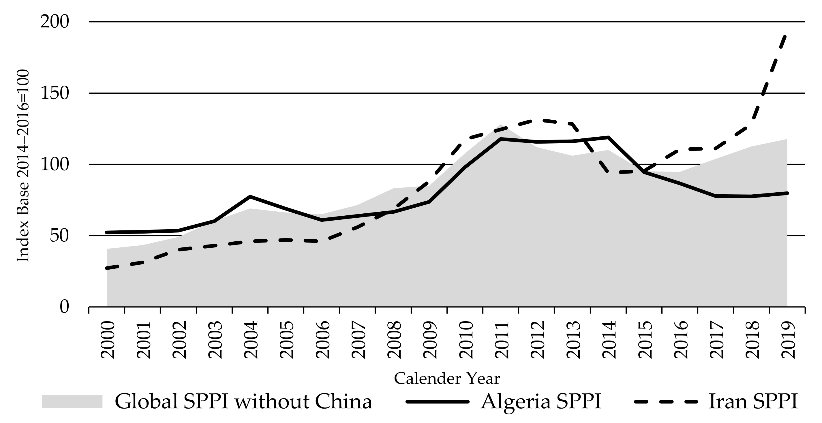 Animals 11 02314 g014