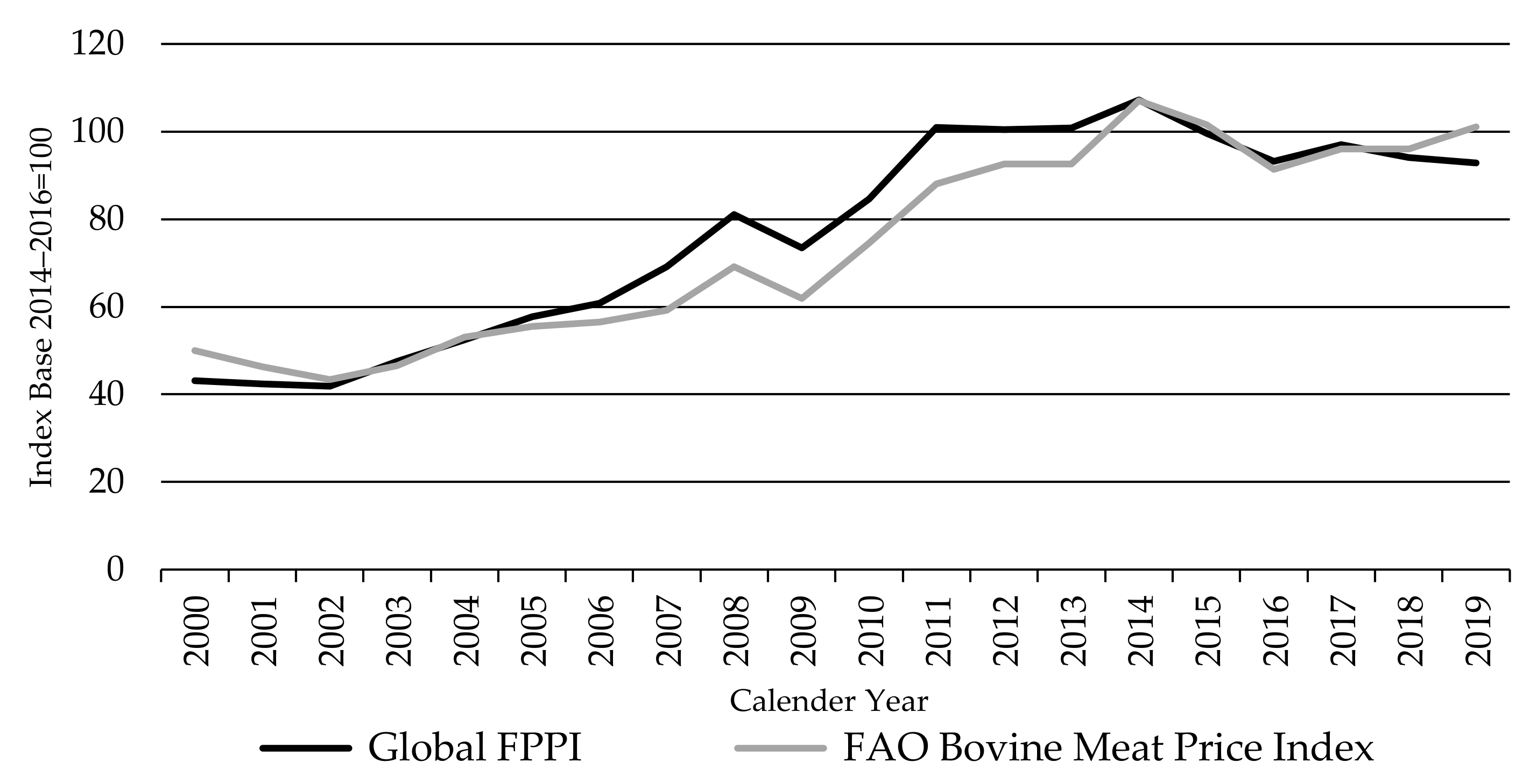 Animals 11 02314 g015