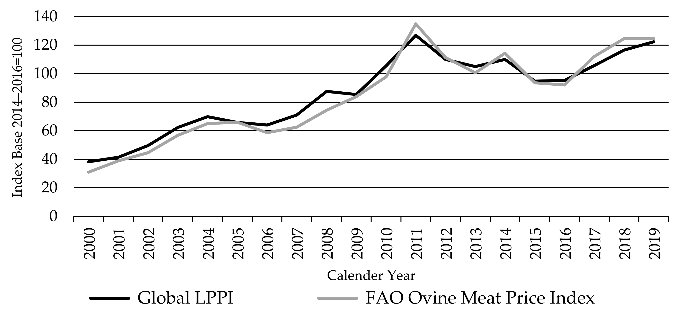Animals 11 02314 g016