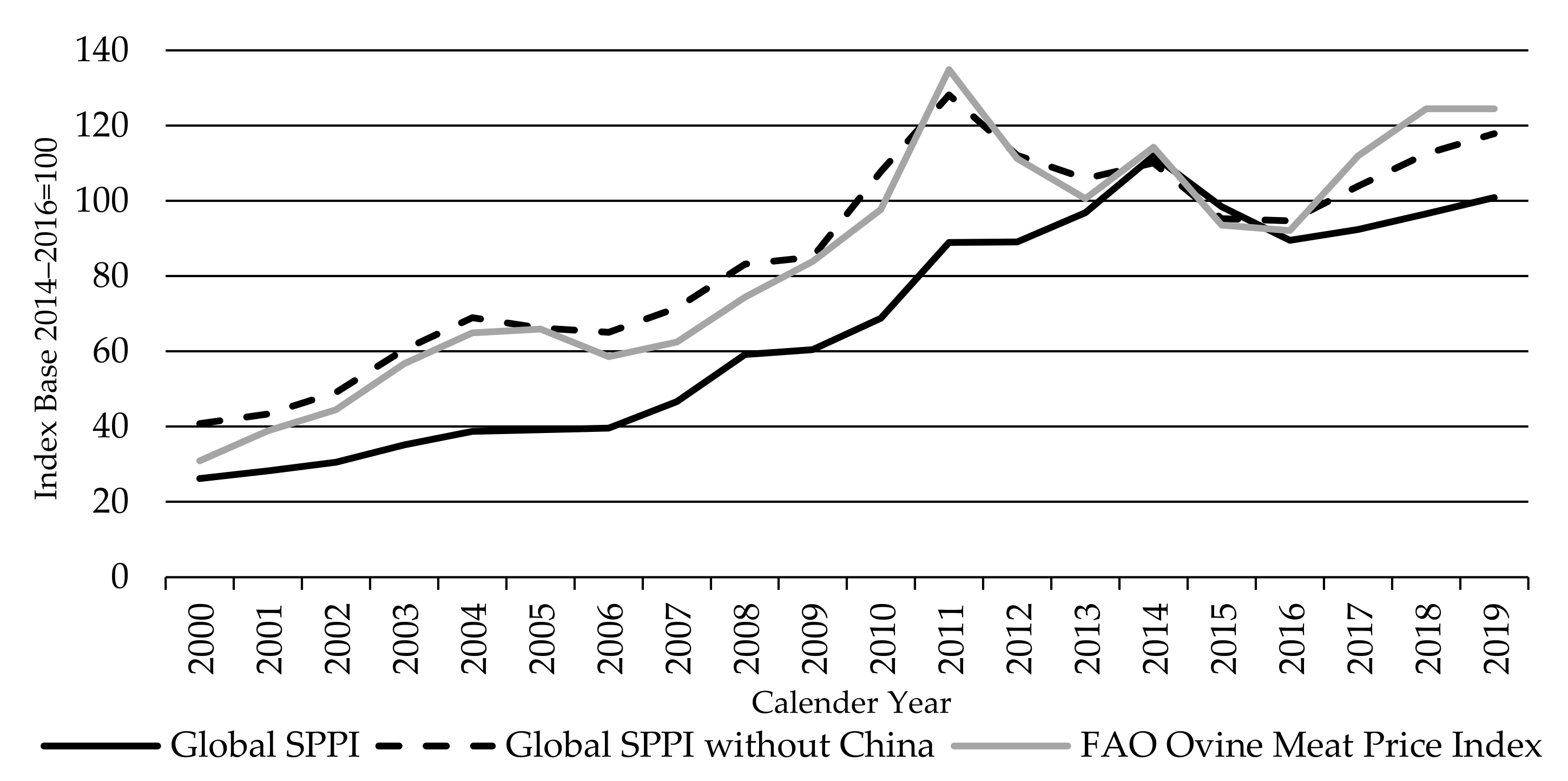 Animals 11 02314 g017