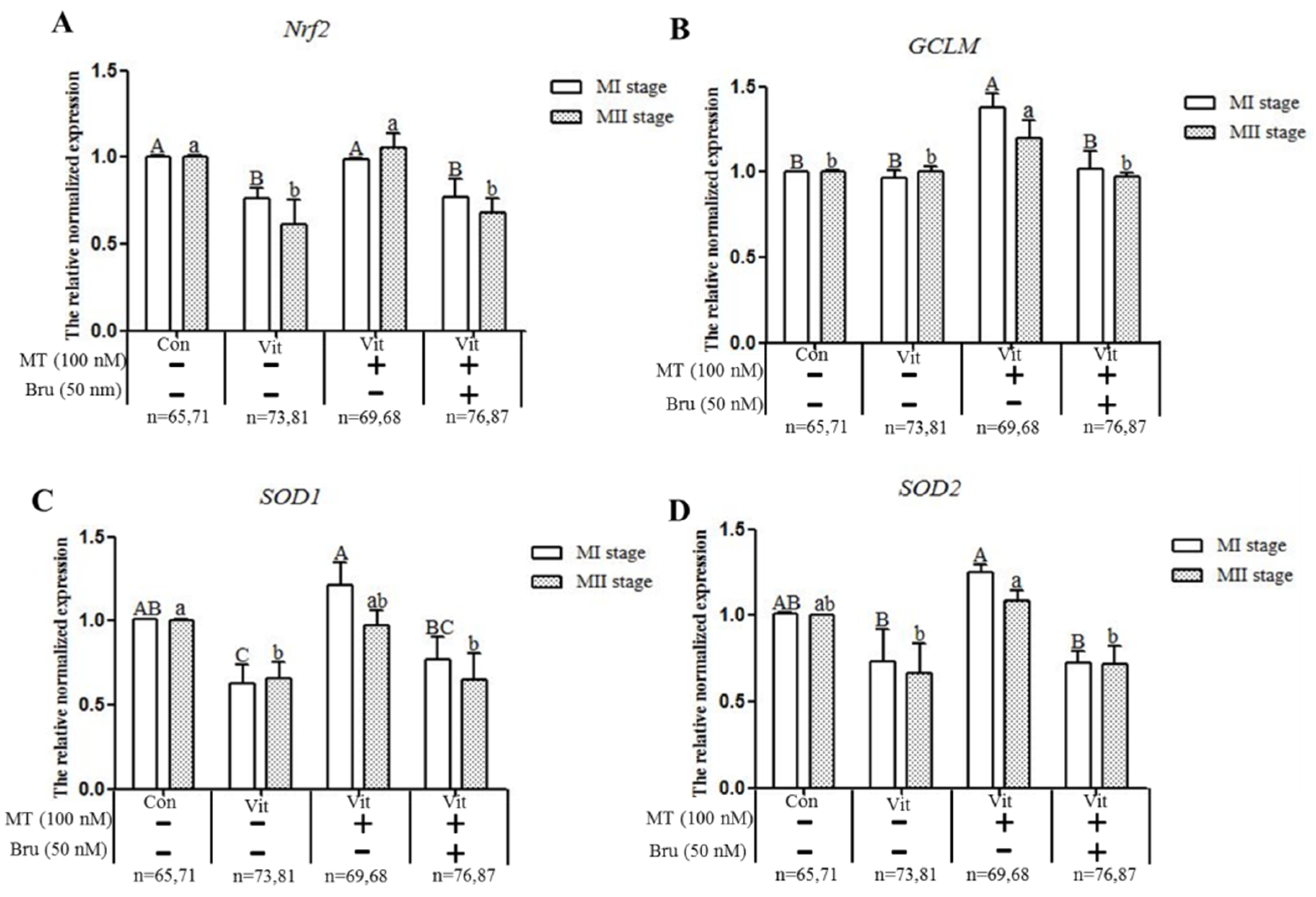 Animals 11 02324 g006