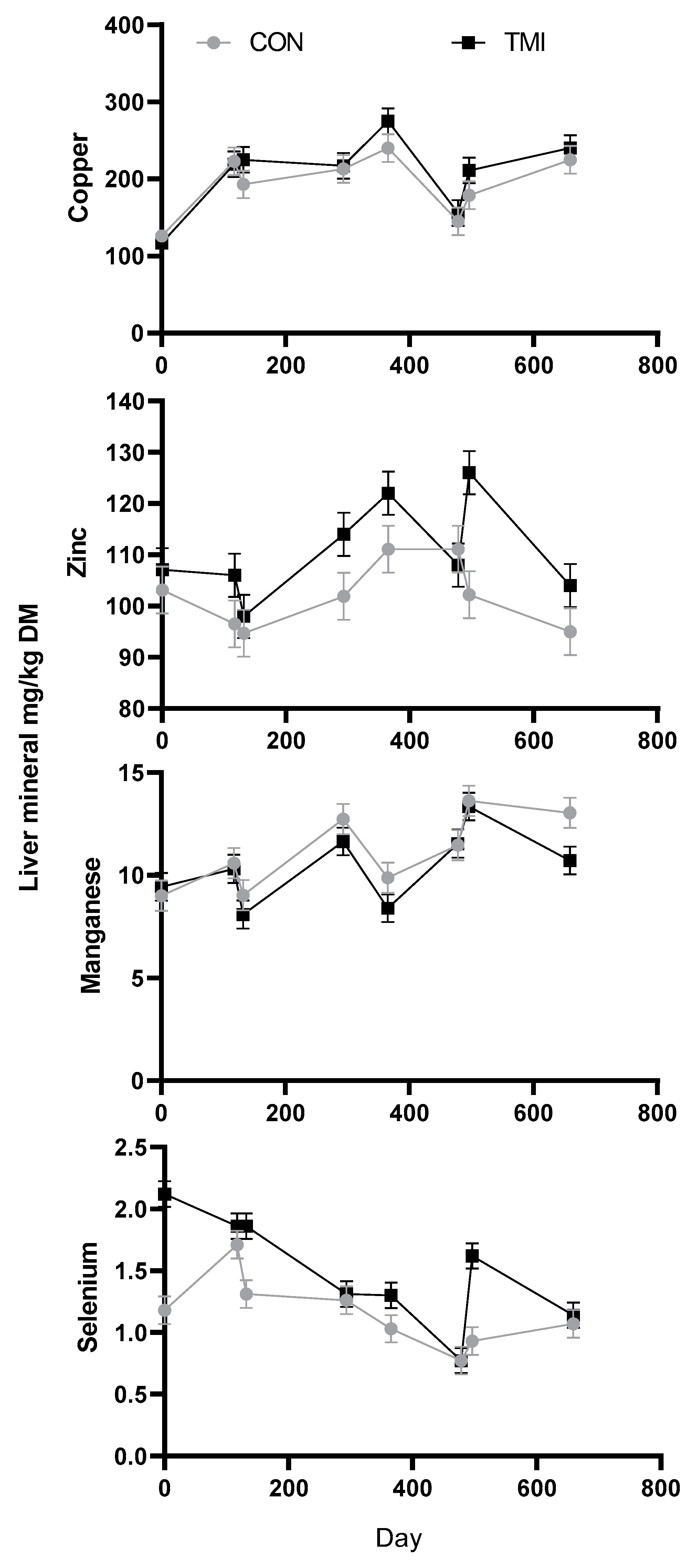 Animals 11 02331 g002