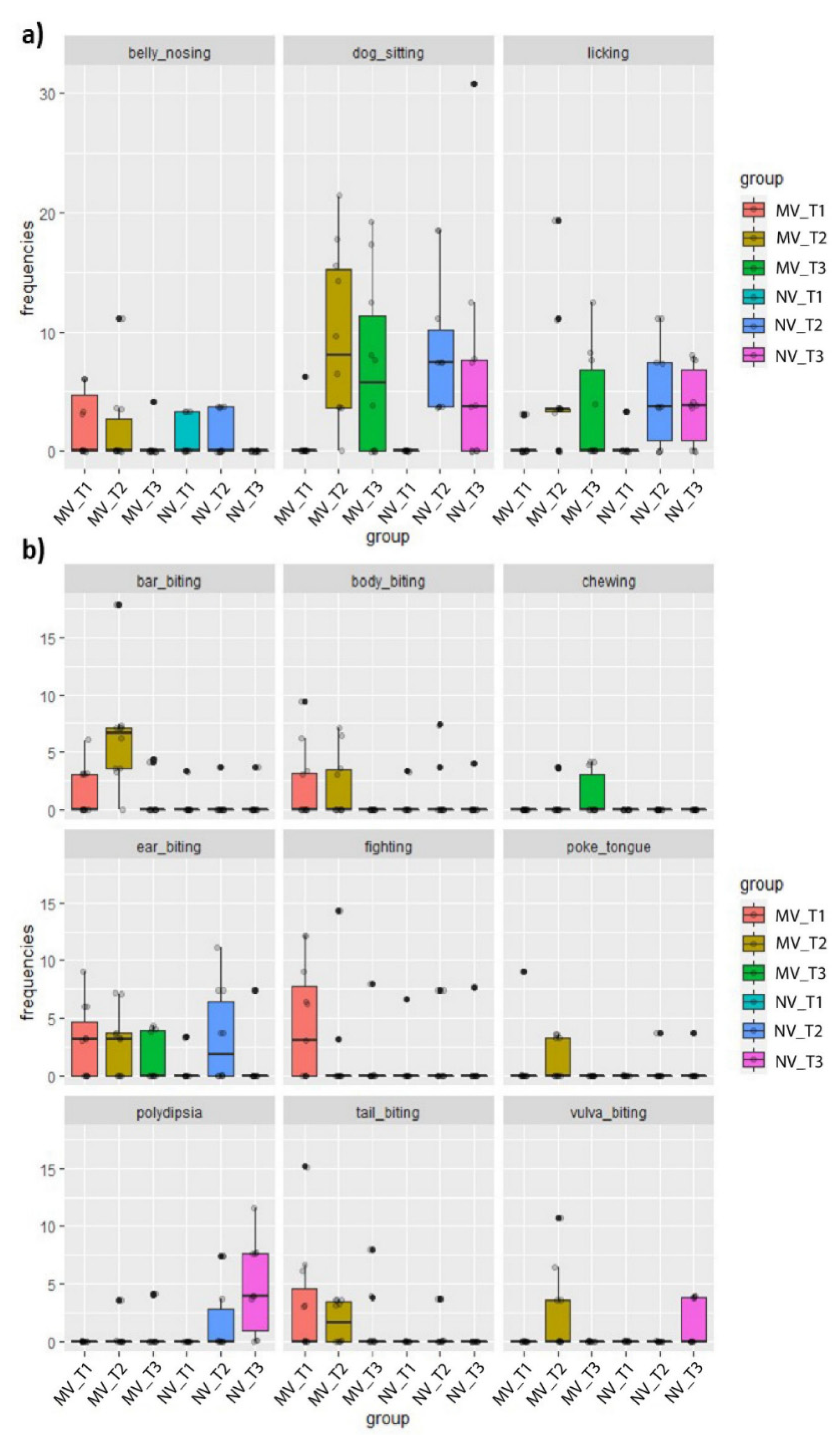 Animals 11 02338 g003