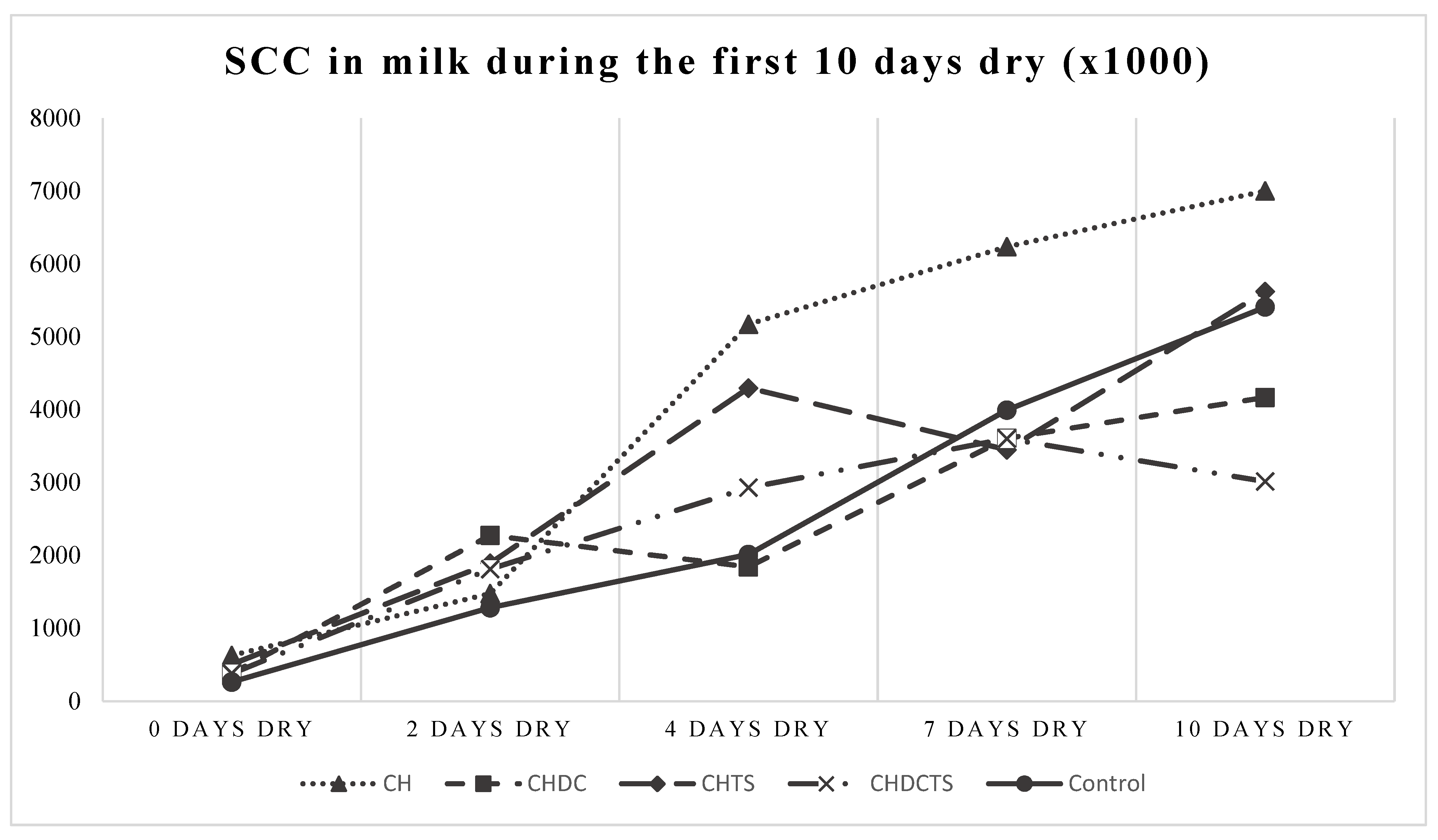 Animals 11 02360 g001