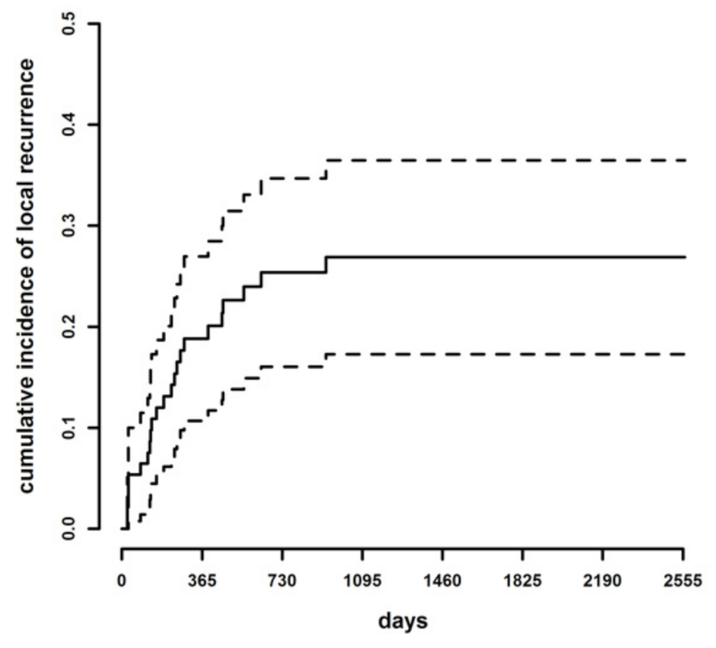 Animals 11 02367 g001