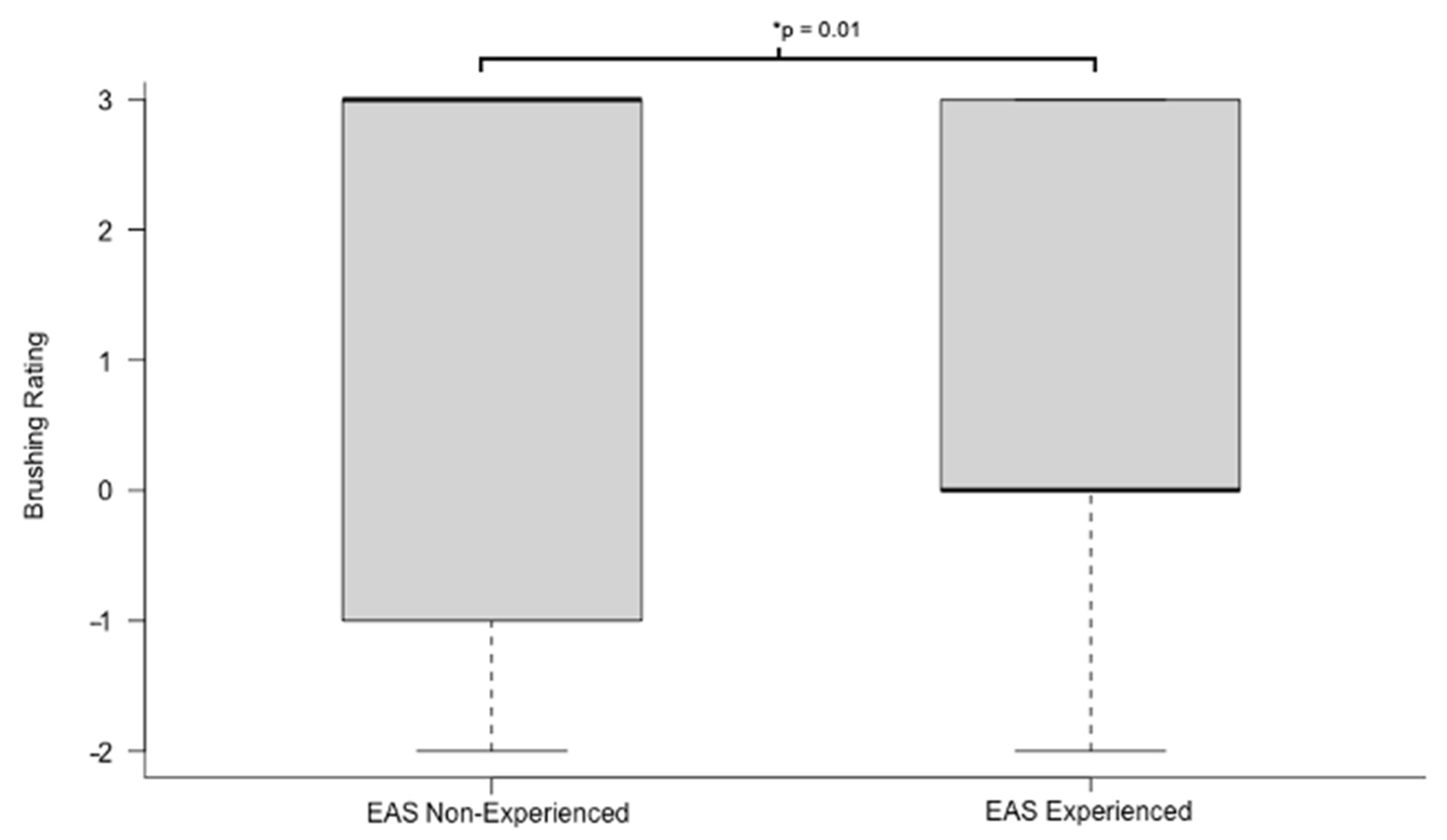 Animals 11 02369 g001