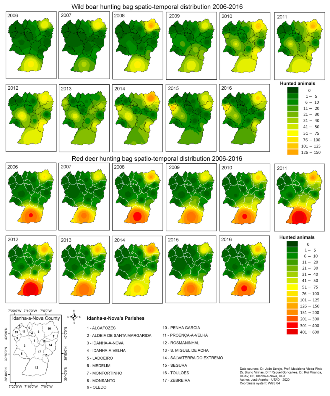 Animals 11 02374 g007 Animals 11 02374 g007