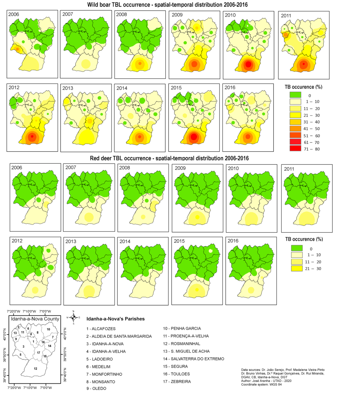 Animals 11 02374 g008 Animals 11 02374 g008