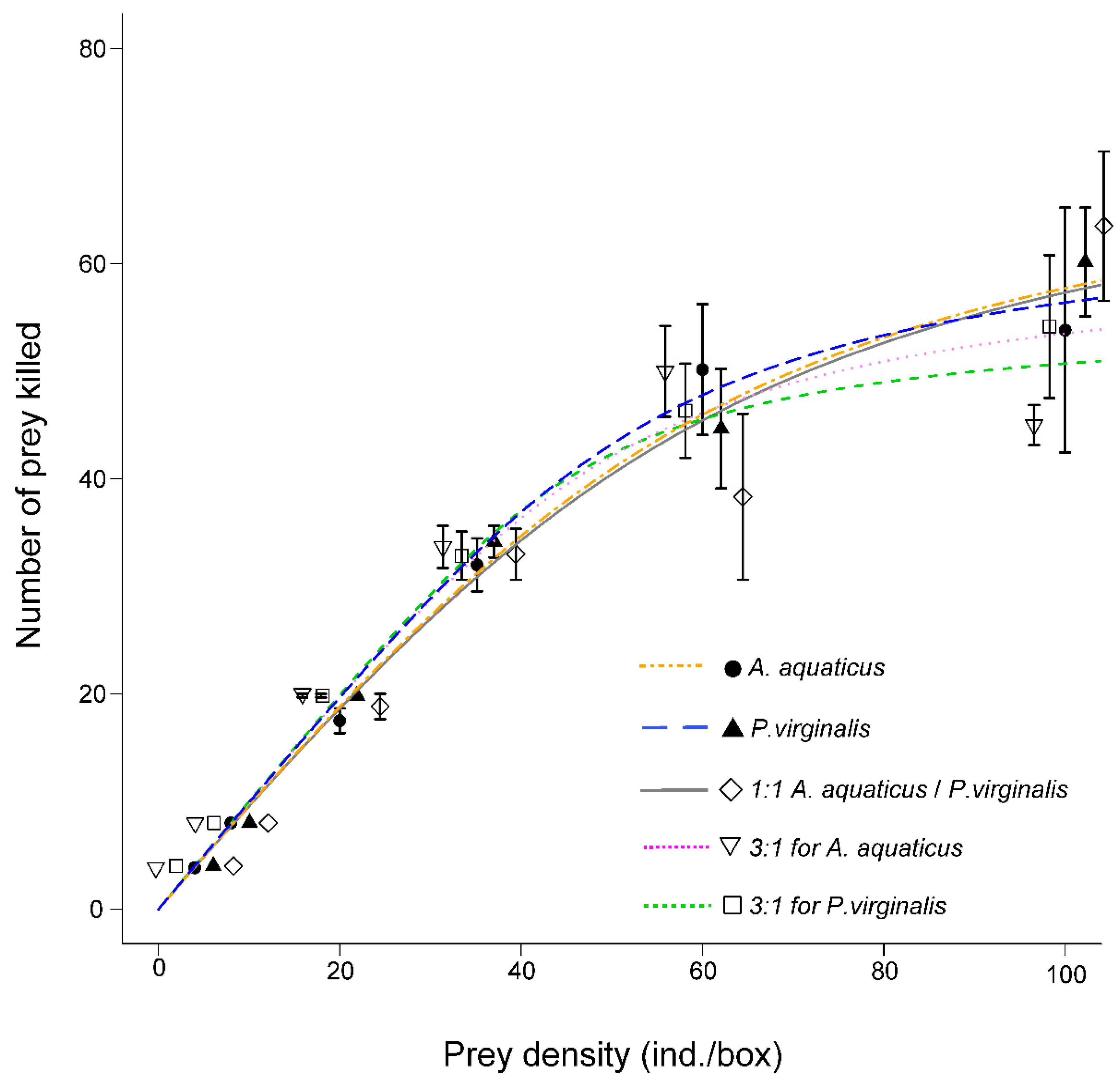 Animals 11 02377 g001