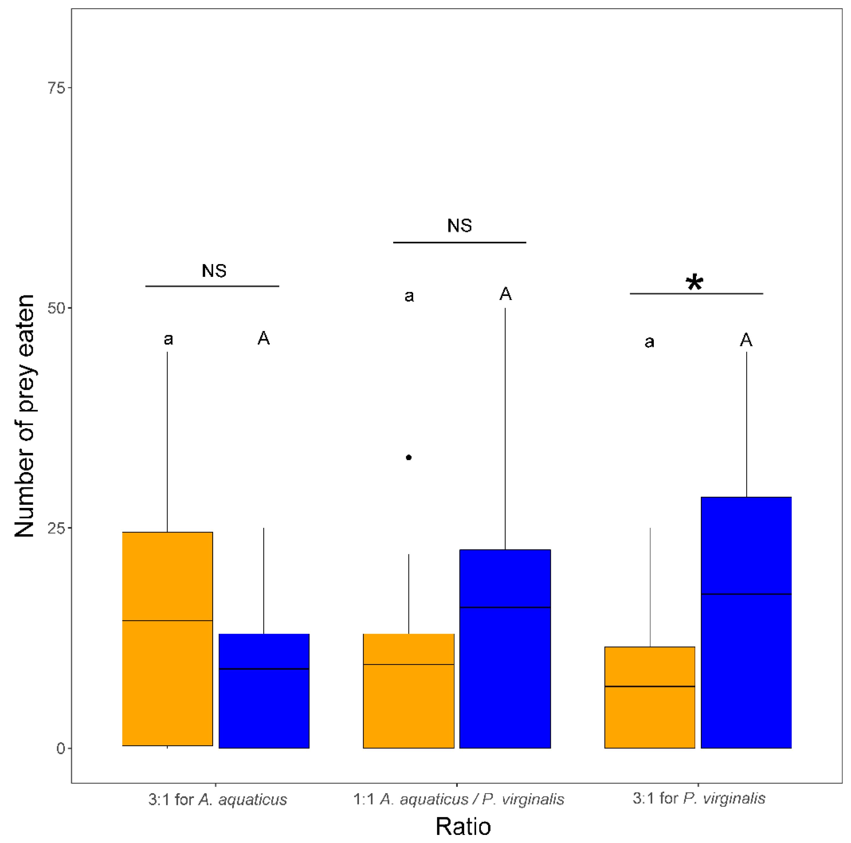 Animals 11 02377 g003